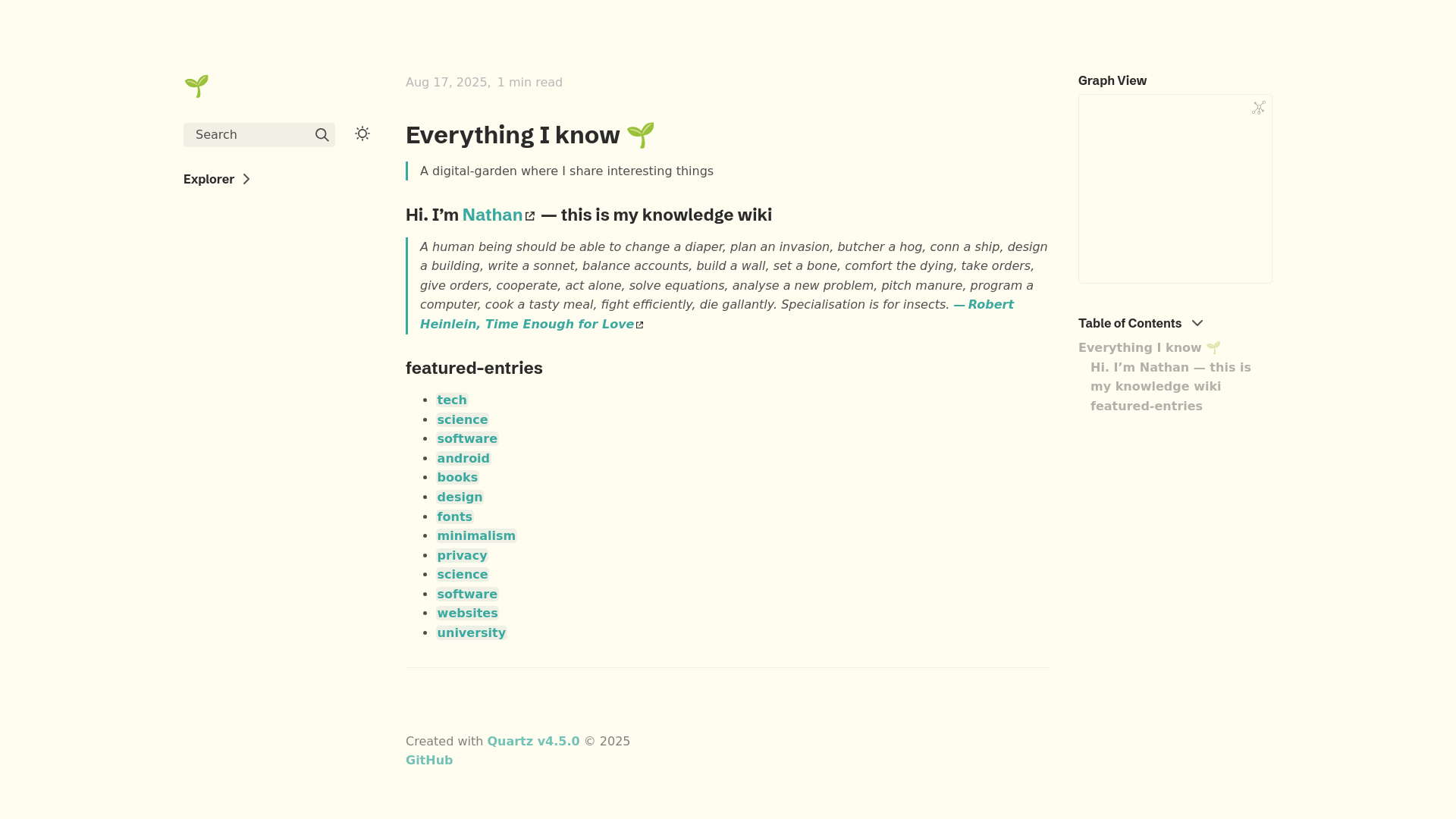 website screenshot of https://polarhive-wiki.pages.dev/