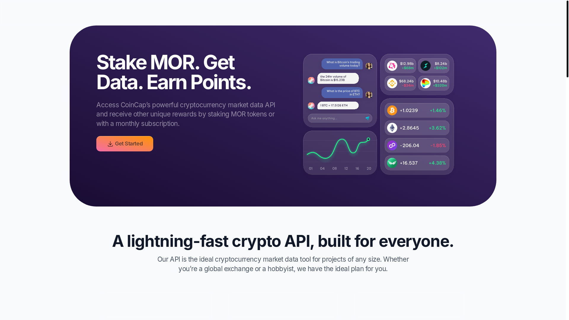 website screenshot of https://coincap-api-marketing-splash-page.pages.dev/