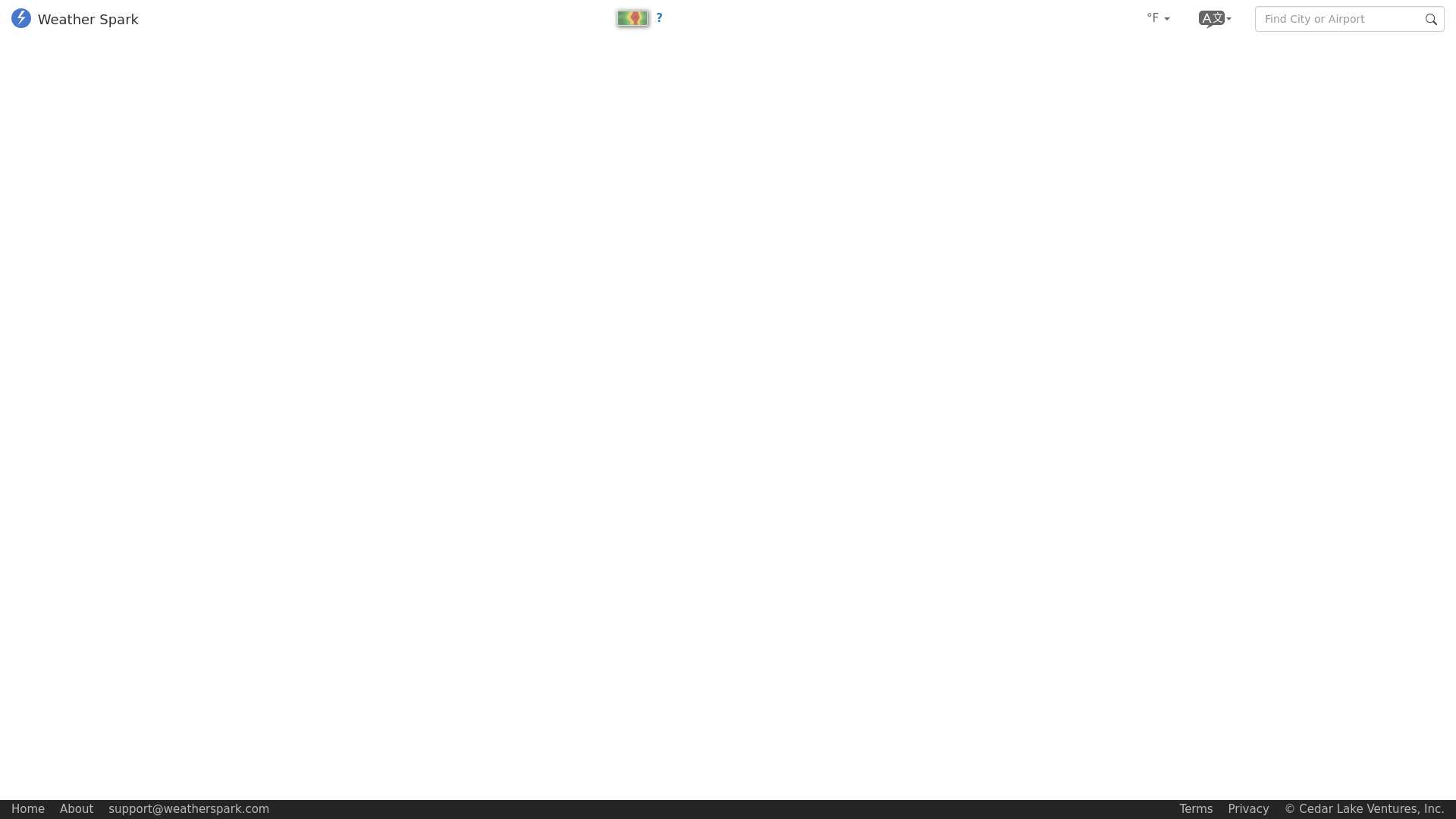 website screenshot of https://weatherspark.com/map