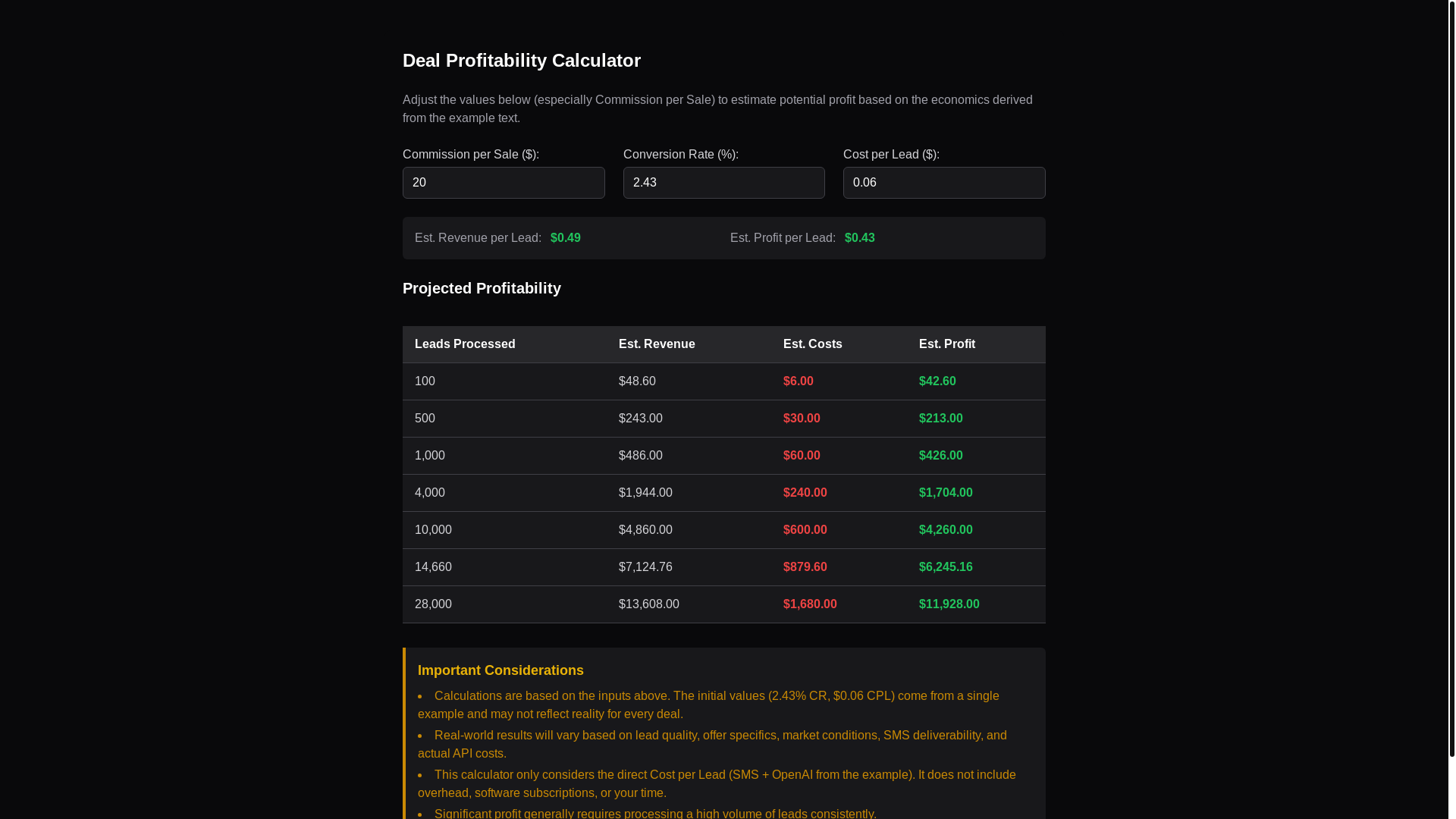website screenshot of https://dealchecker.pages.dev/