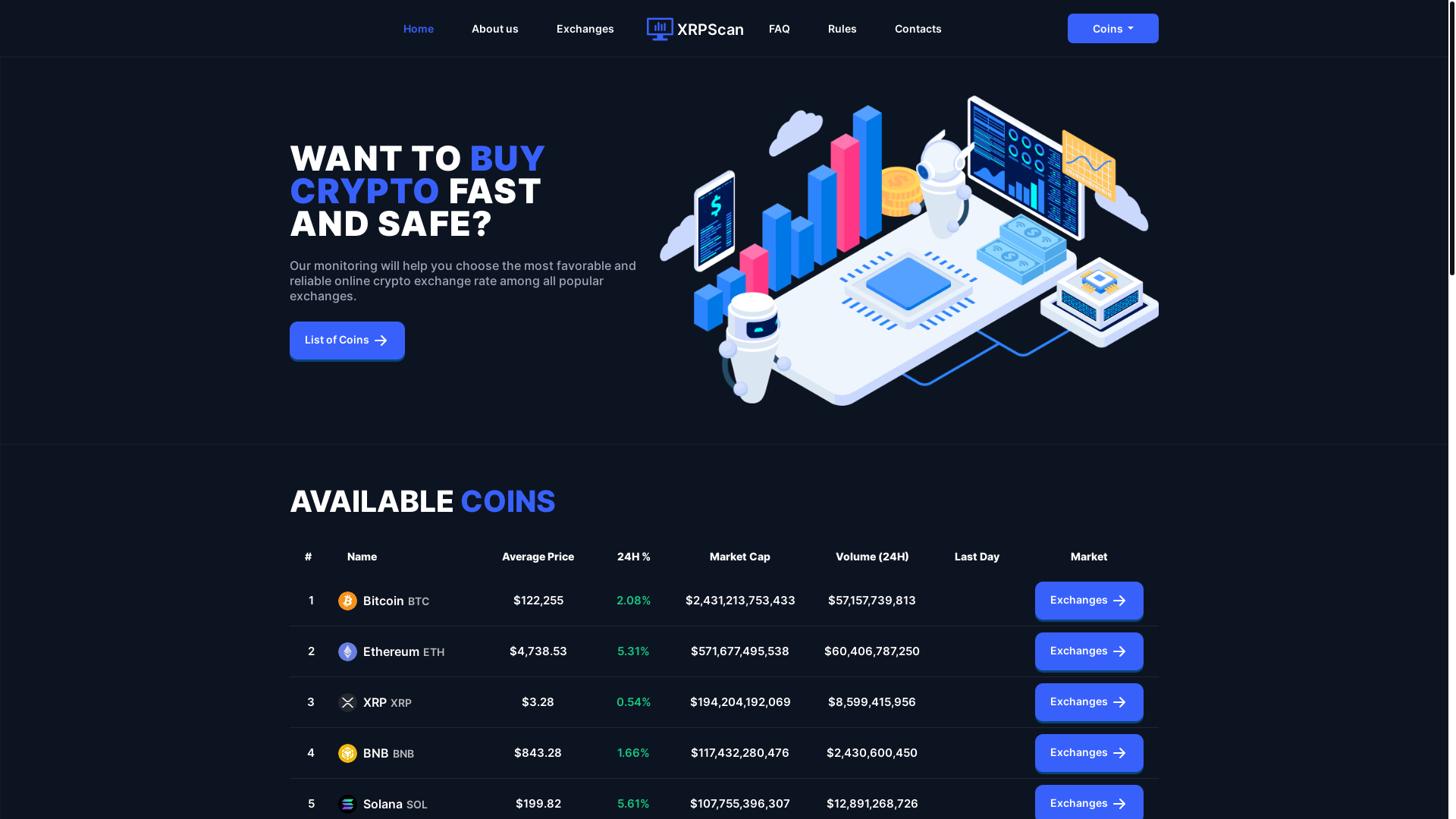 website screenshot of https://xrpchecks.cc/