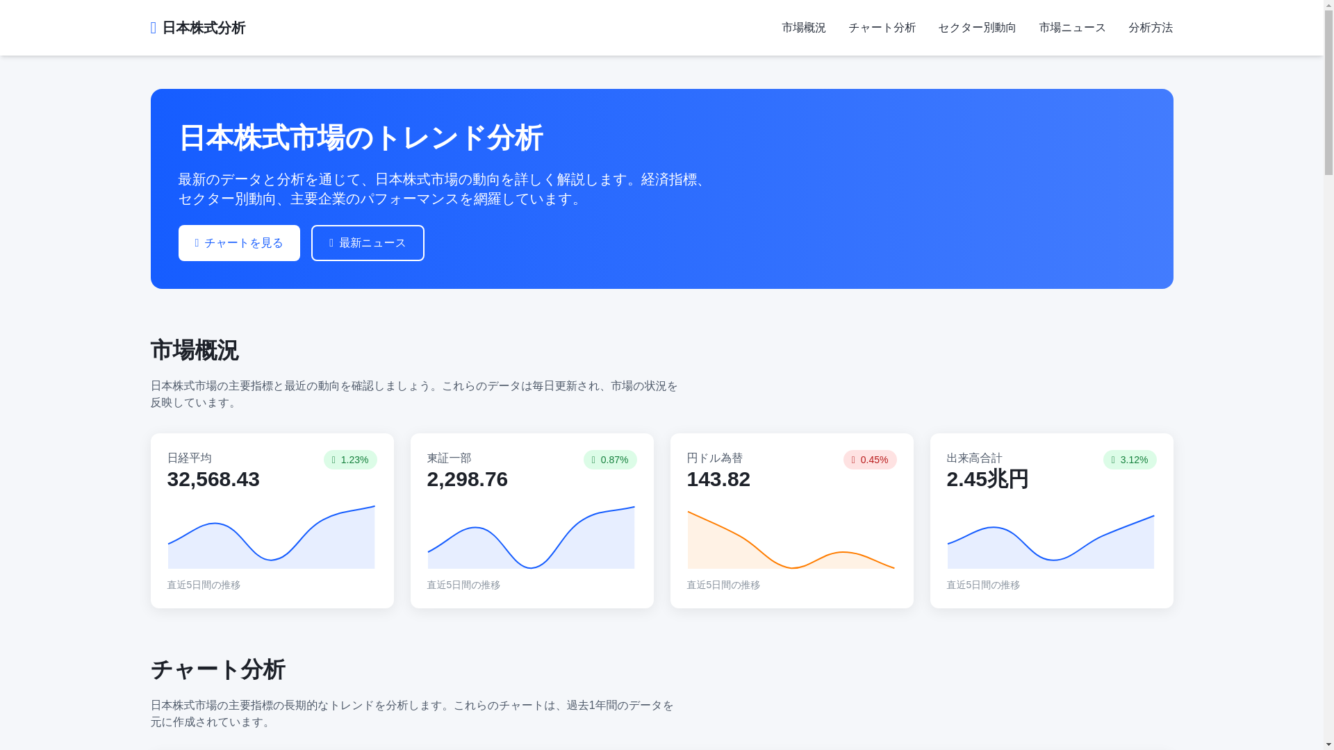 website screenshot of https://helengalbraith.sbs/