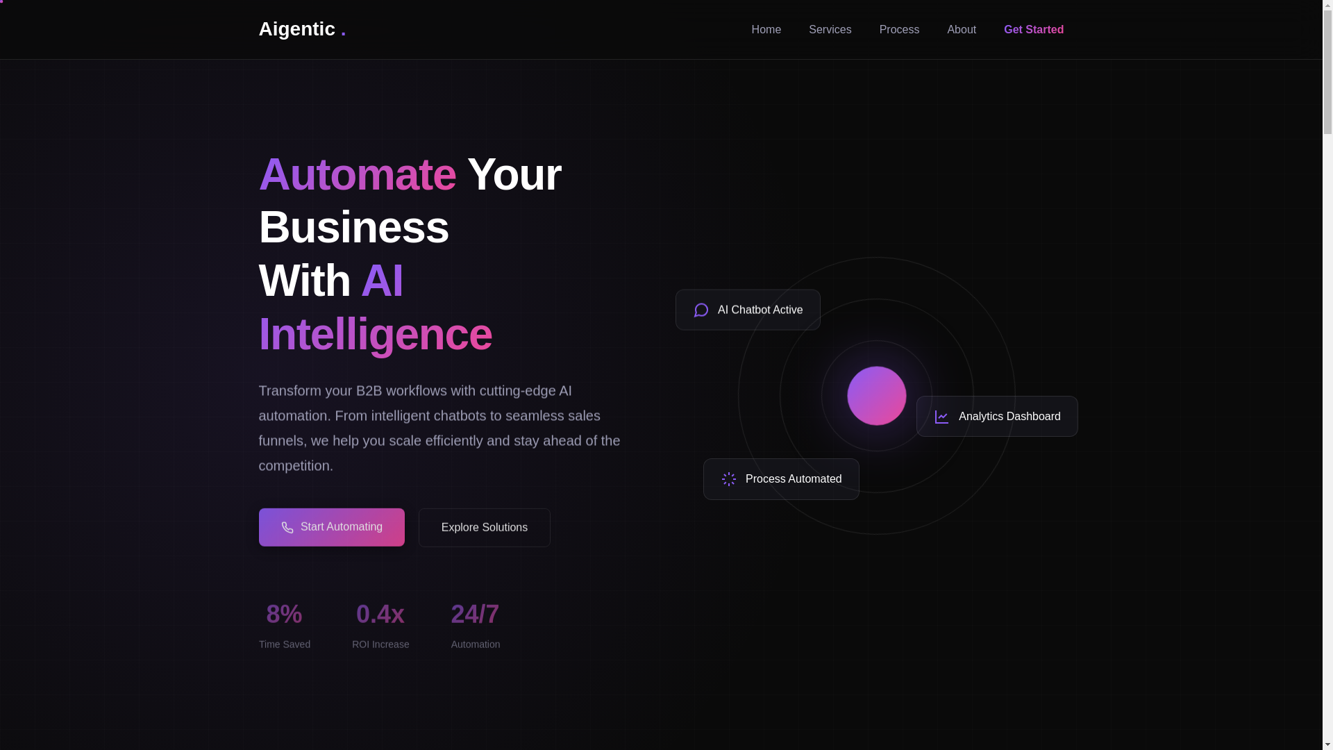 website screenshot of https://aigentic.agency/