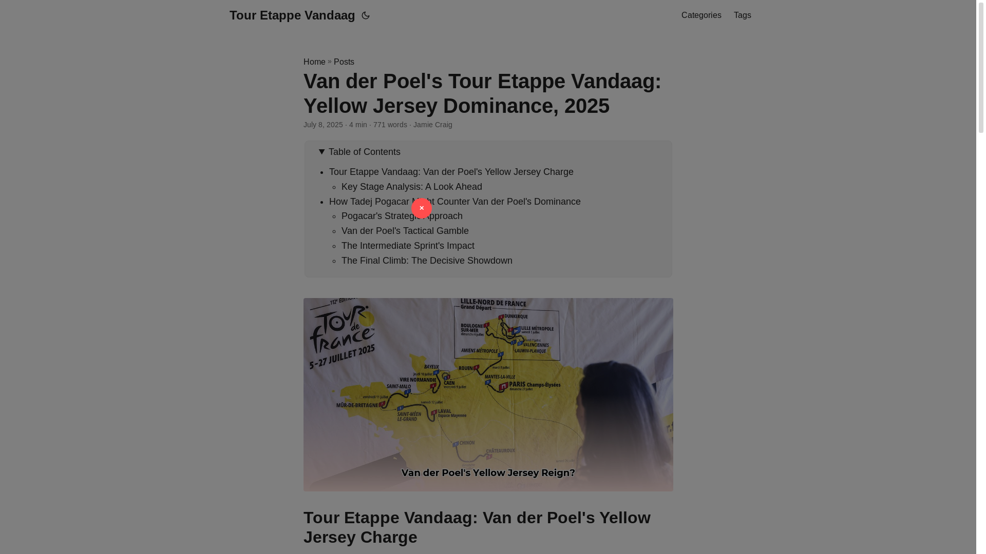 website screenshot of https://tour-etappe-vandaag.pages.dev/