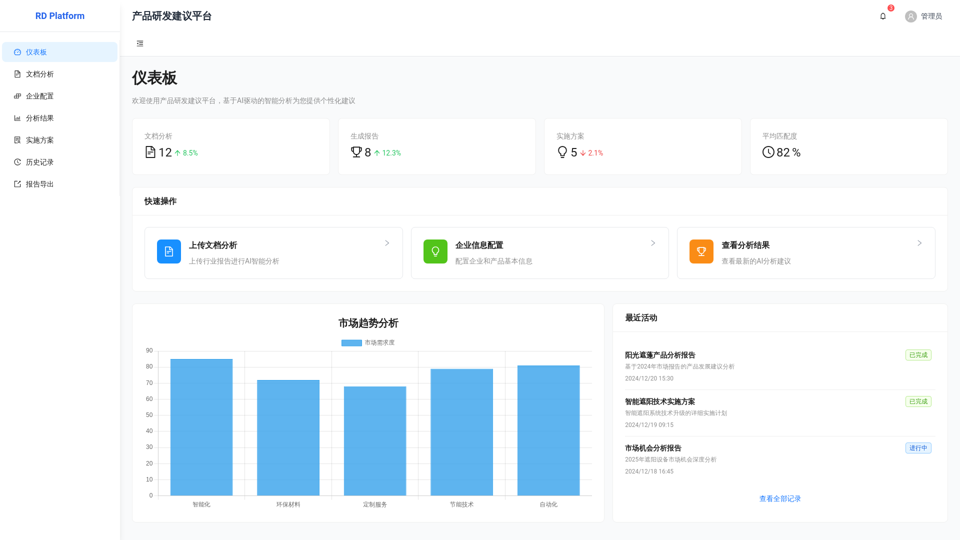 website screenshot of https://product-research-advisor.pages.dev/