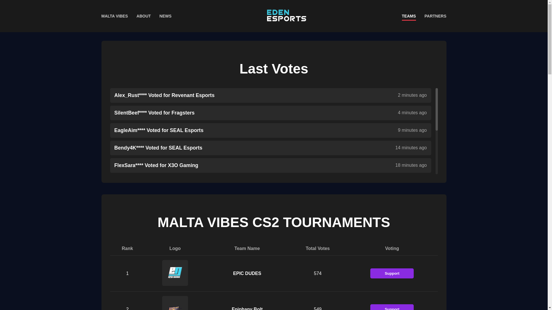 website screenshot of https://cs2.edengamingpro.com/tournaments/teams/