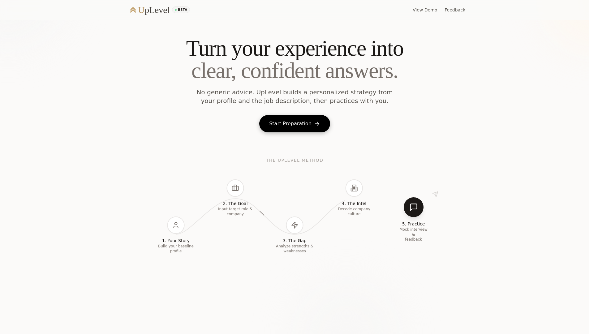 website screenshot of https://uplevel.guide/