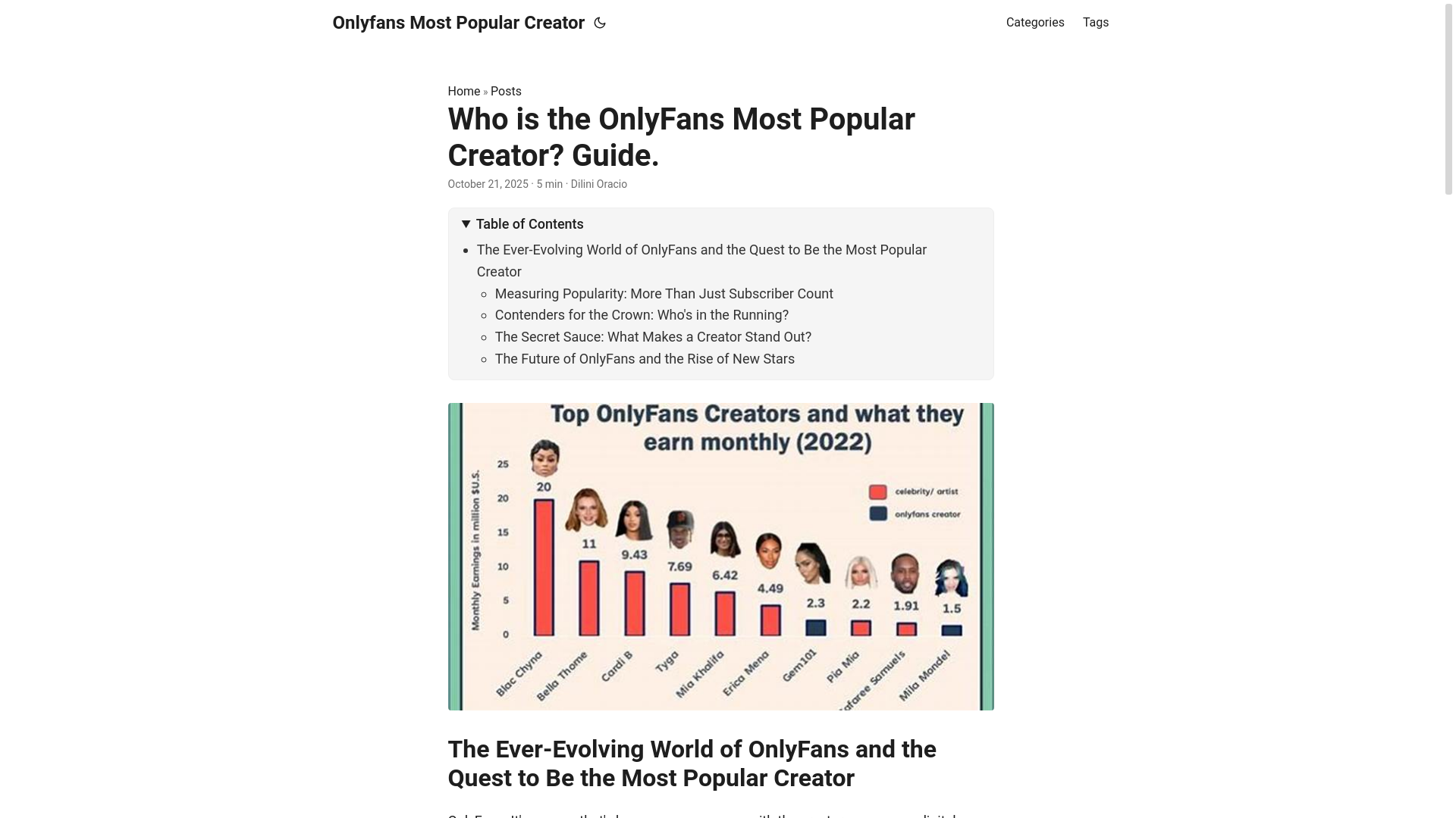 website screenshot of https://onlyfans-most-popular-creator.pages.dev/