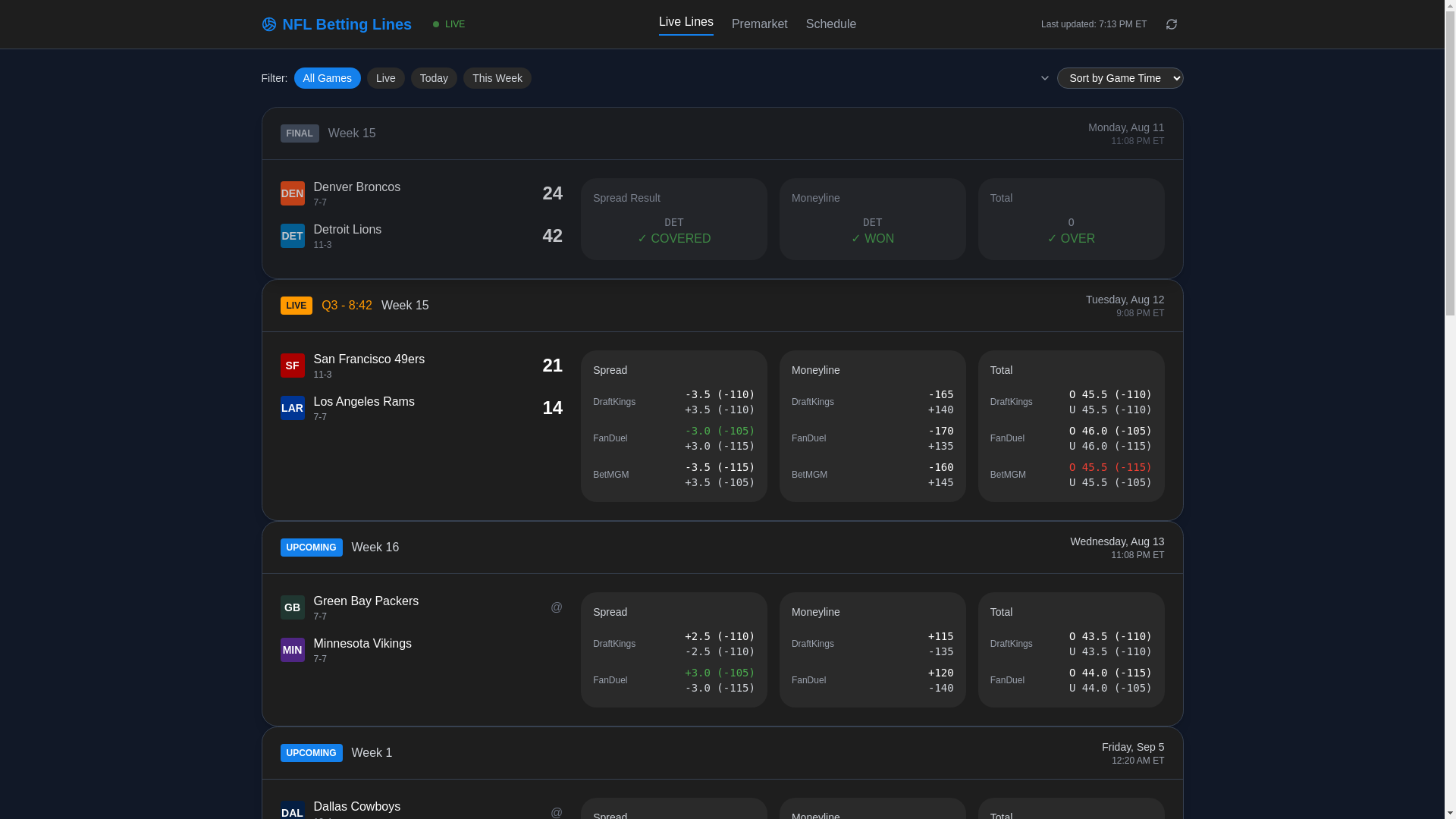 website screenshot of https://sunshineodds.com/