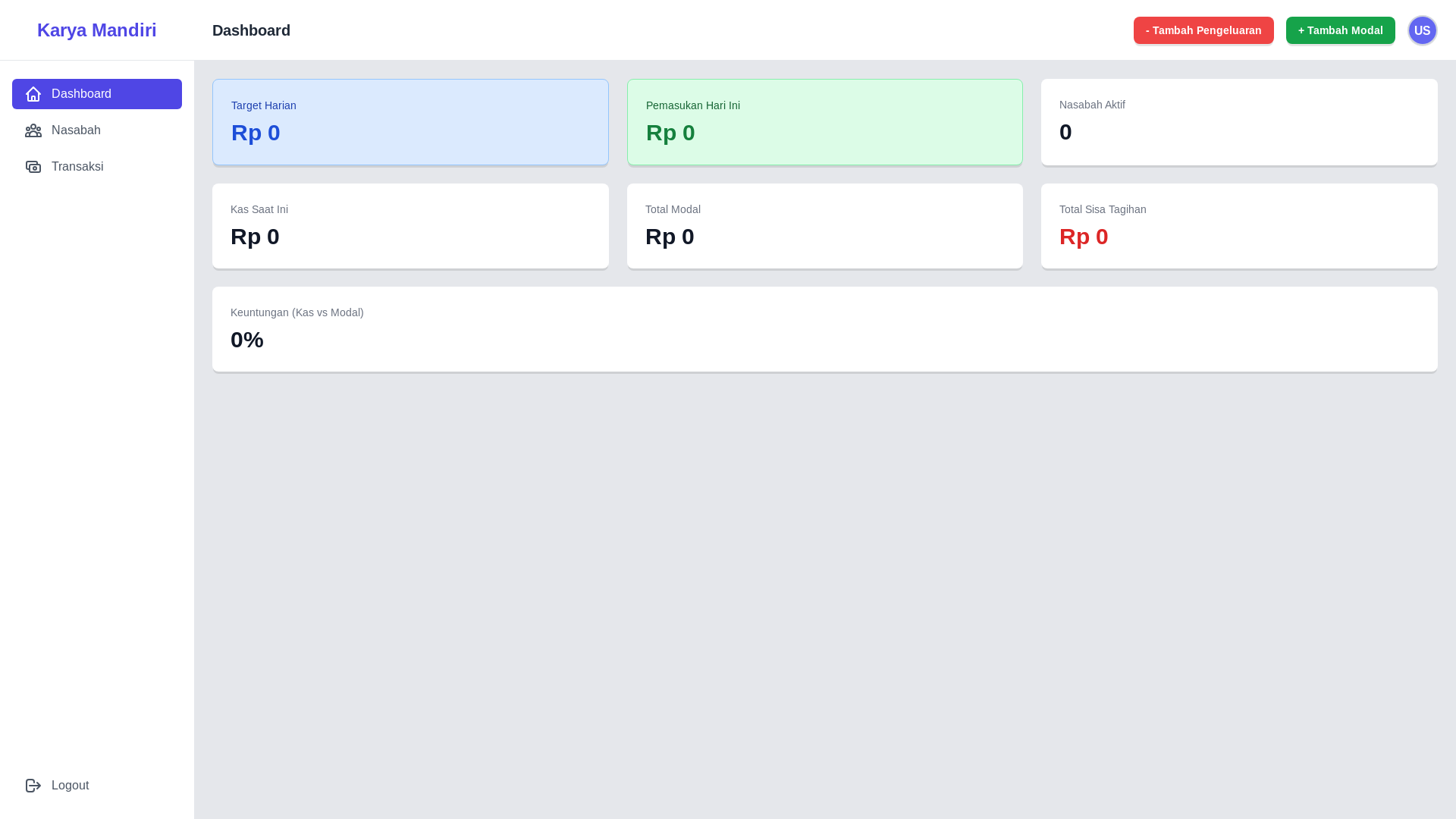 website screenshot of https://koperasi-karya-mandiri.pages.dev/