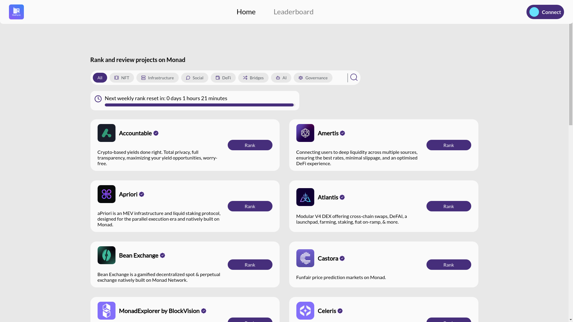 website screenshot of https://usewerank.com/