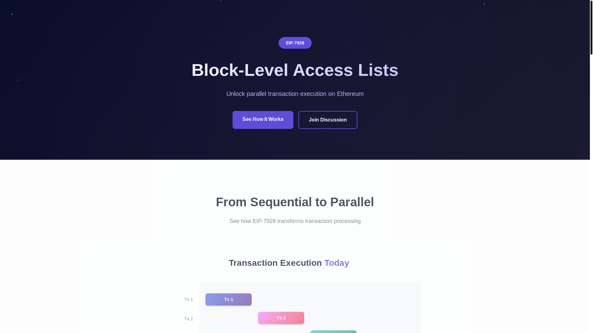 website screenshot of https://blockaccesslist.xyz/
