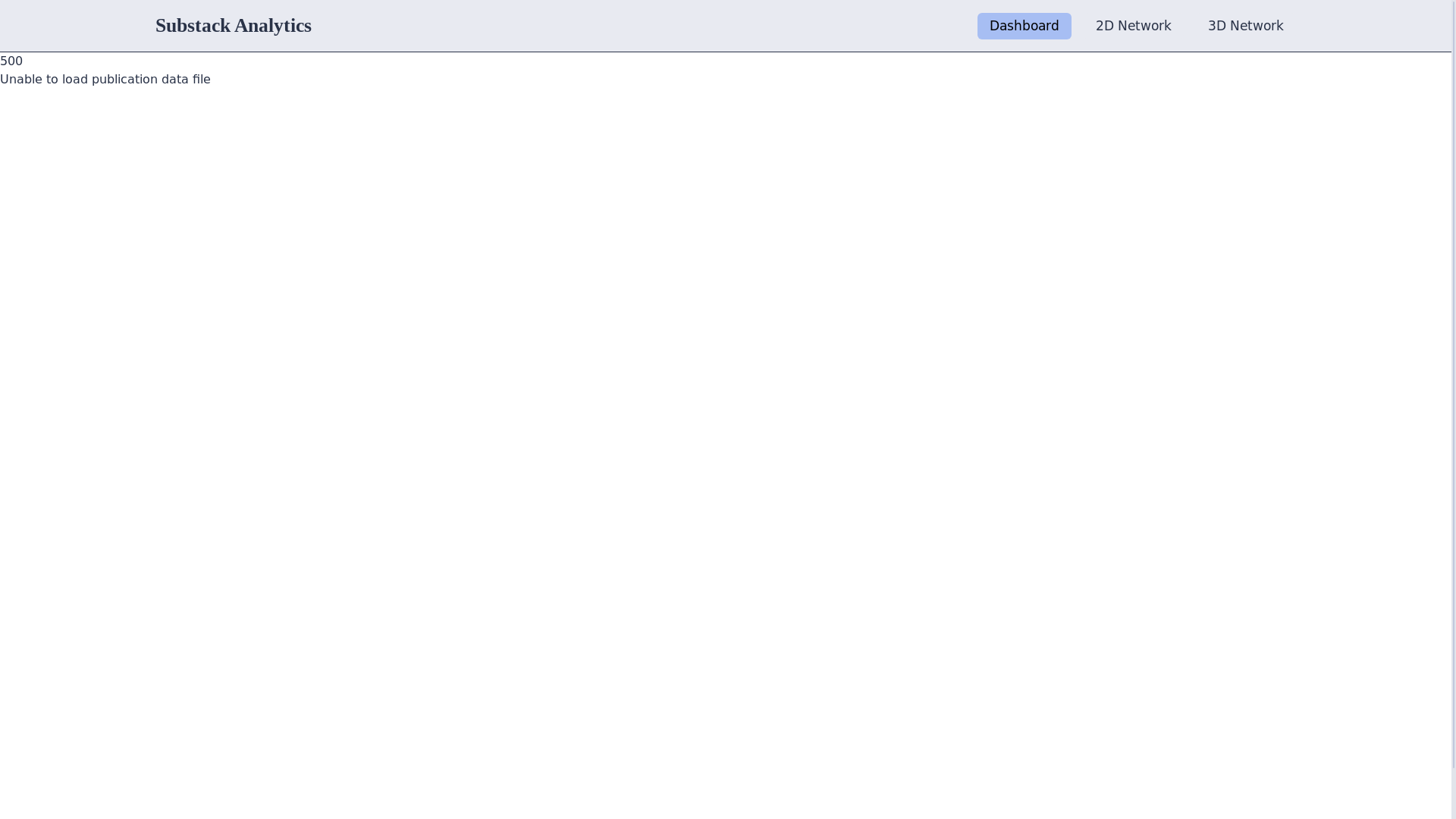website screenshot of https://substack-79r.pages.dev/