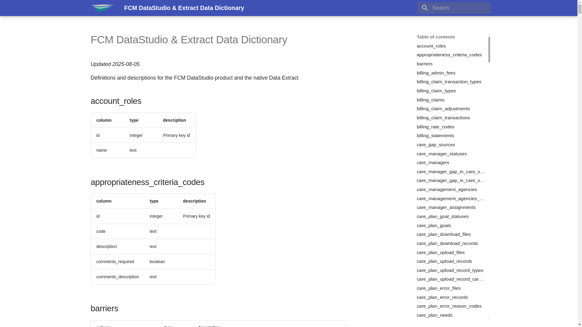 website screenshot of https://fcm-data-dictionary.pages.dev/