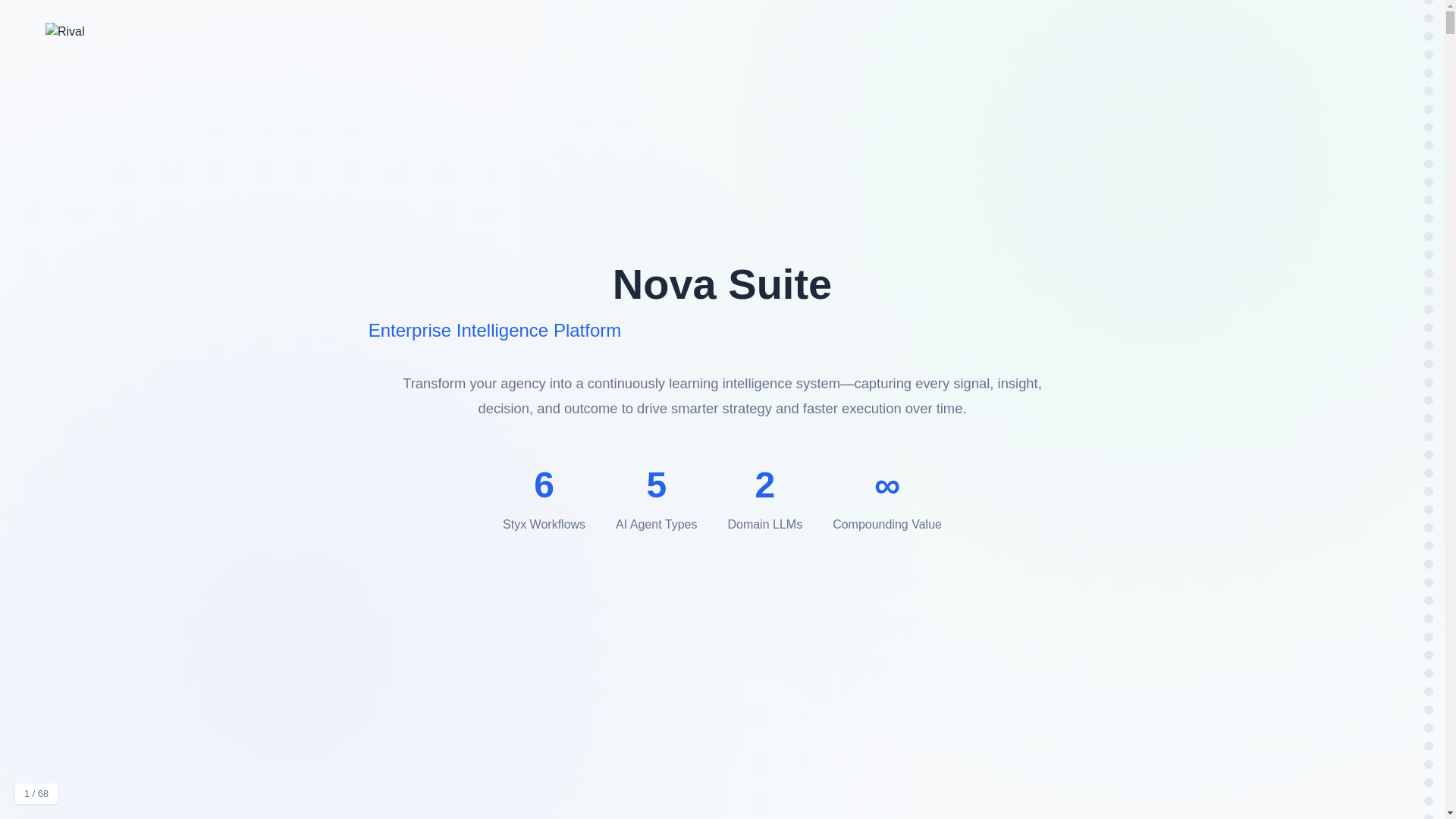 website screenshot of https://rival-presentation.pages.dev/