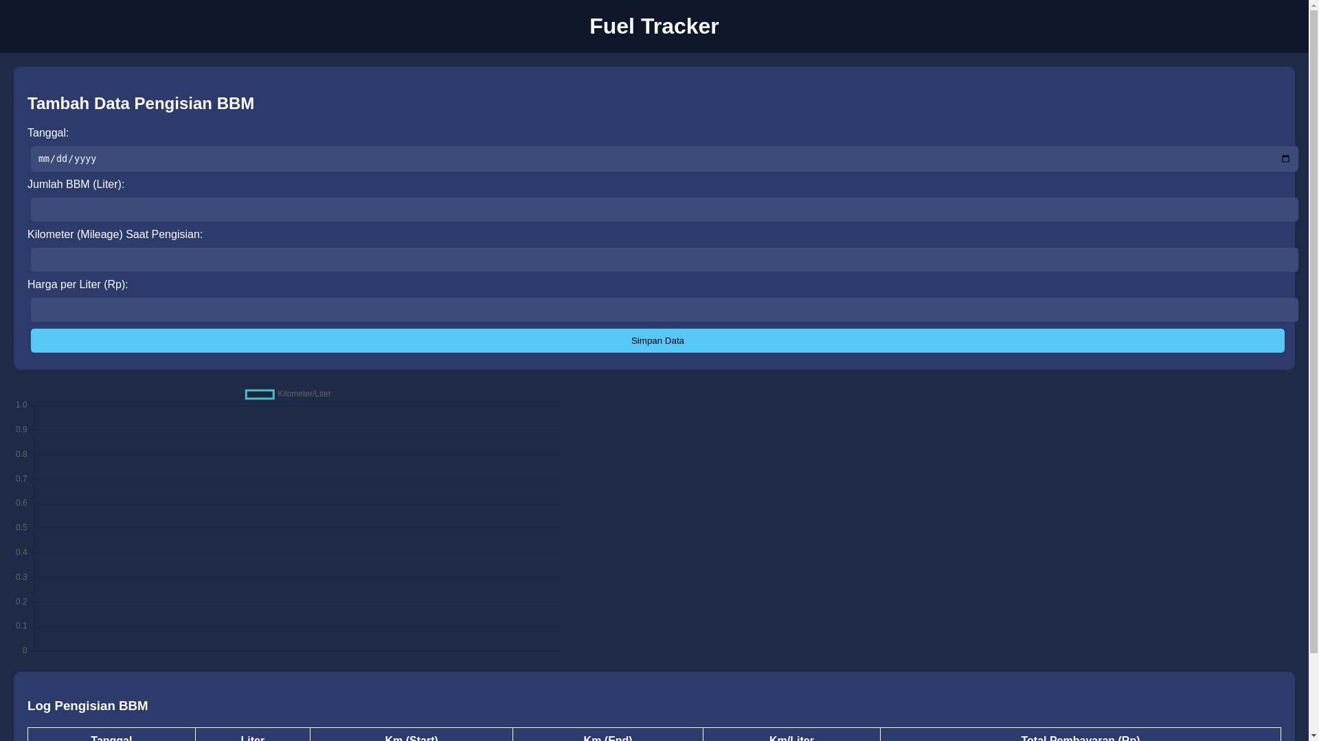 website screenshot of https://fuel-tracker-dev.pages.dev/