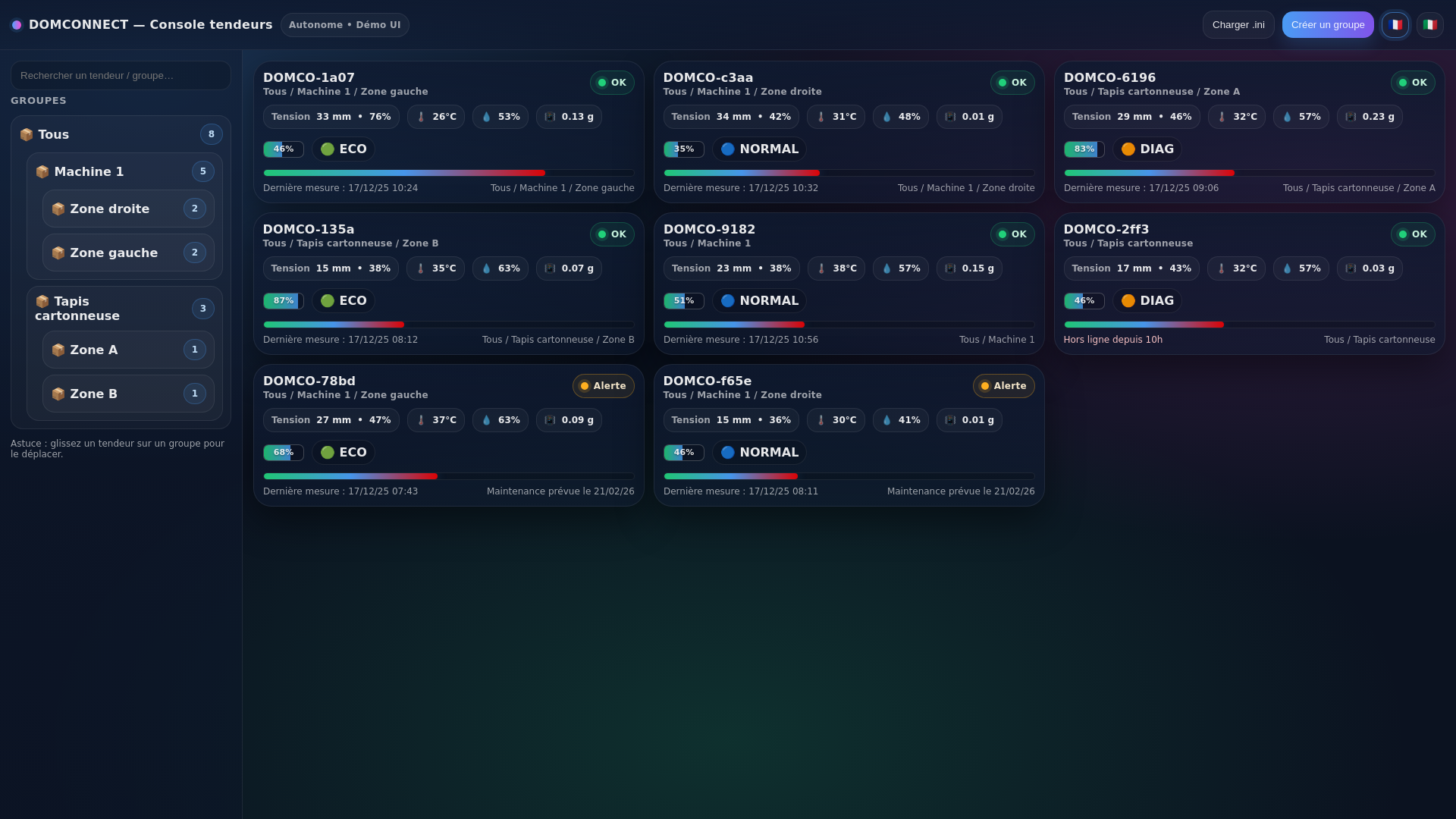 website screenshot of https://dom-connect.fr/