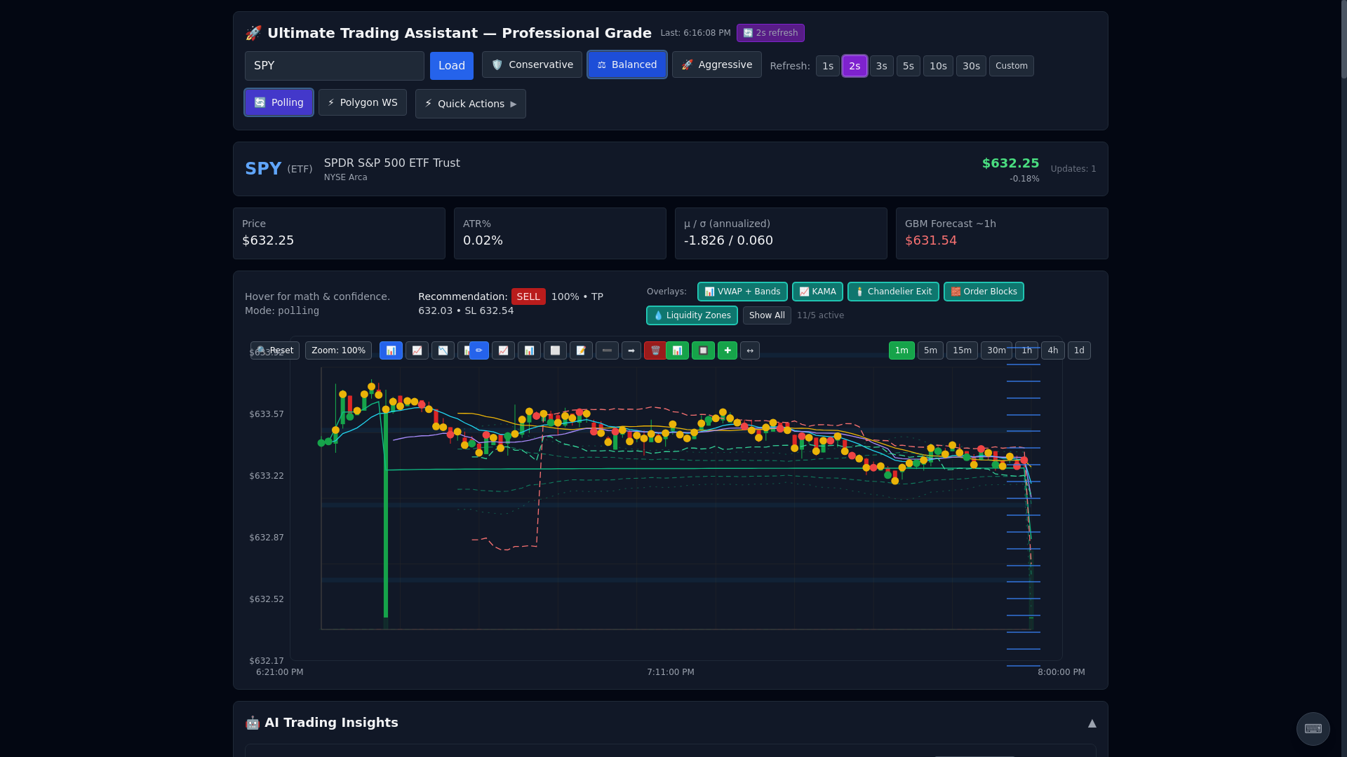 website screenshot of https://xylazene.xyz/