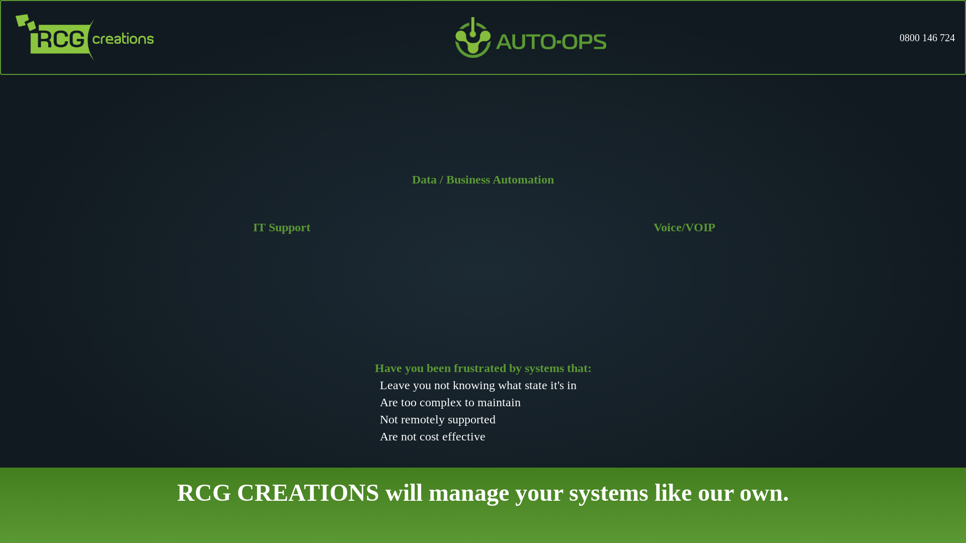 website screenshot of https://rcg-website.pages.dev/