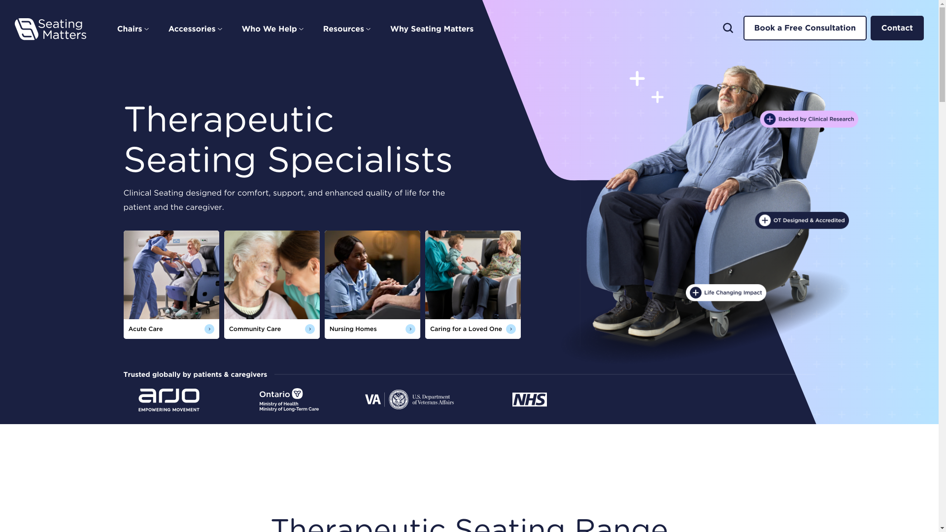 website screenshot of https://proactmedical.pro/