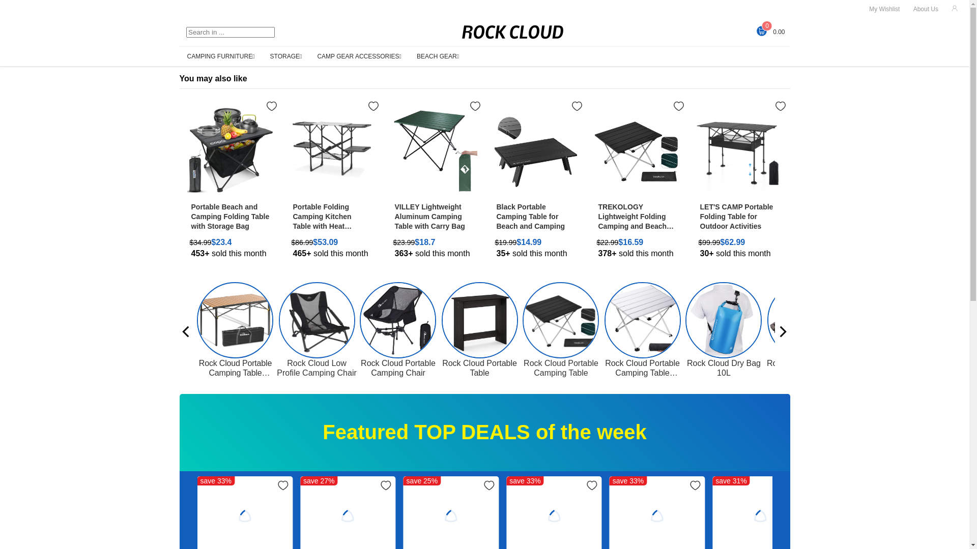 website screenshot of http://ytyutrvqnocz.shop/