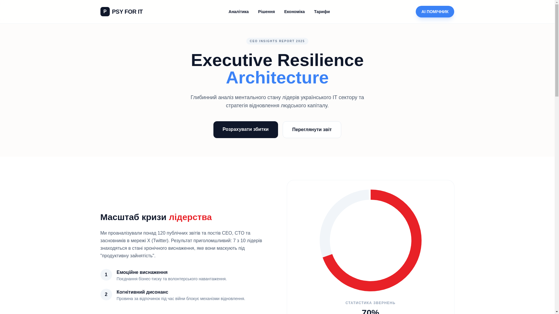 website screenshot of https://psyforit1gen.pages.dev/