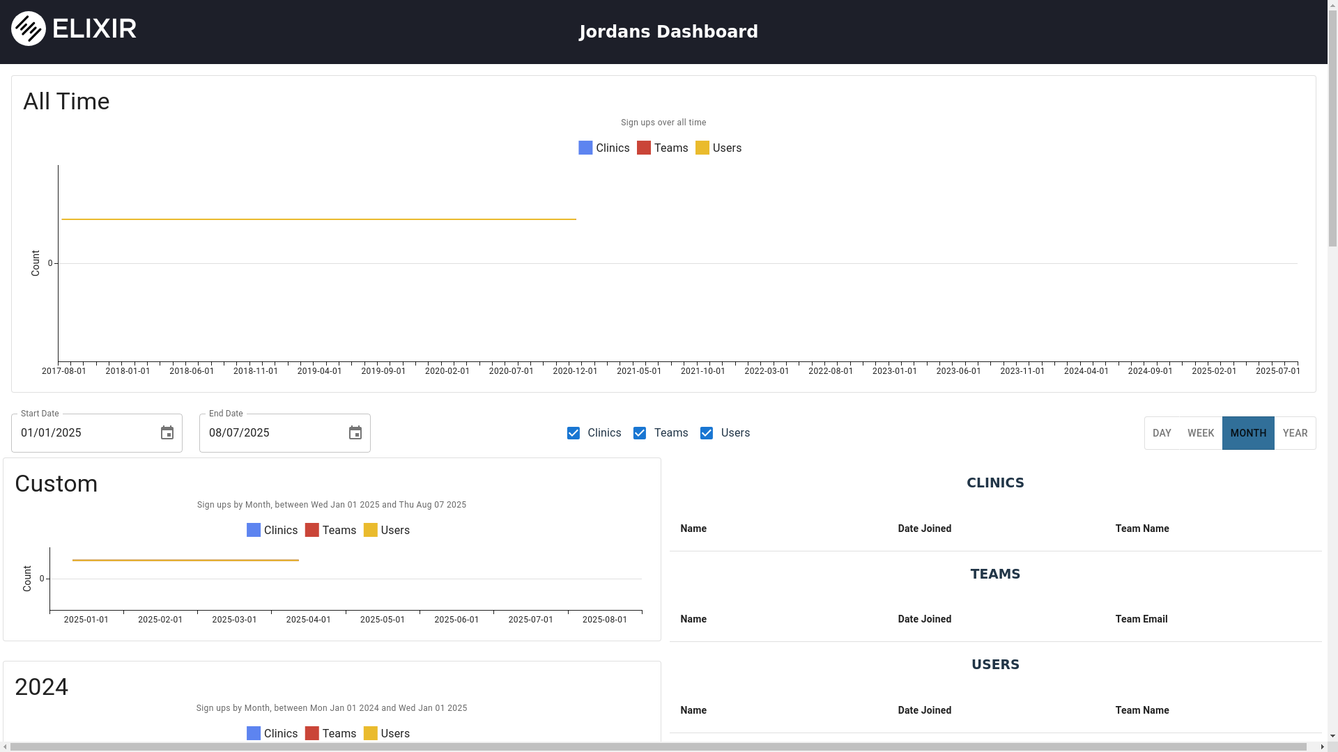 website screenshot of https://elixirdashboard-webapp.pages.dev/