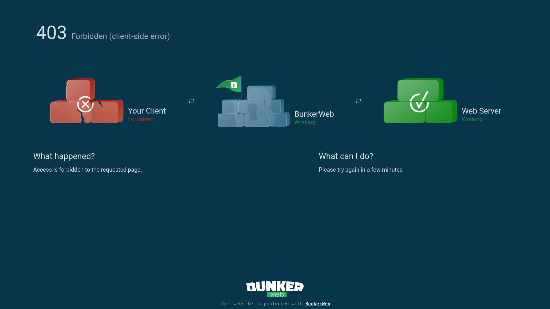 website screenshot of https://eleveneasy.com/