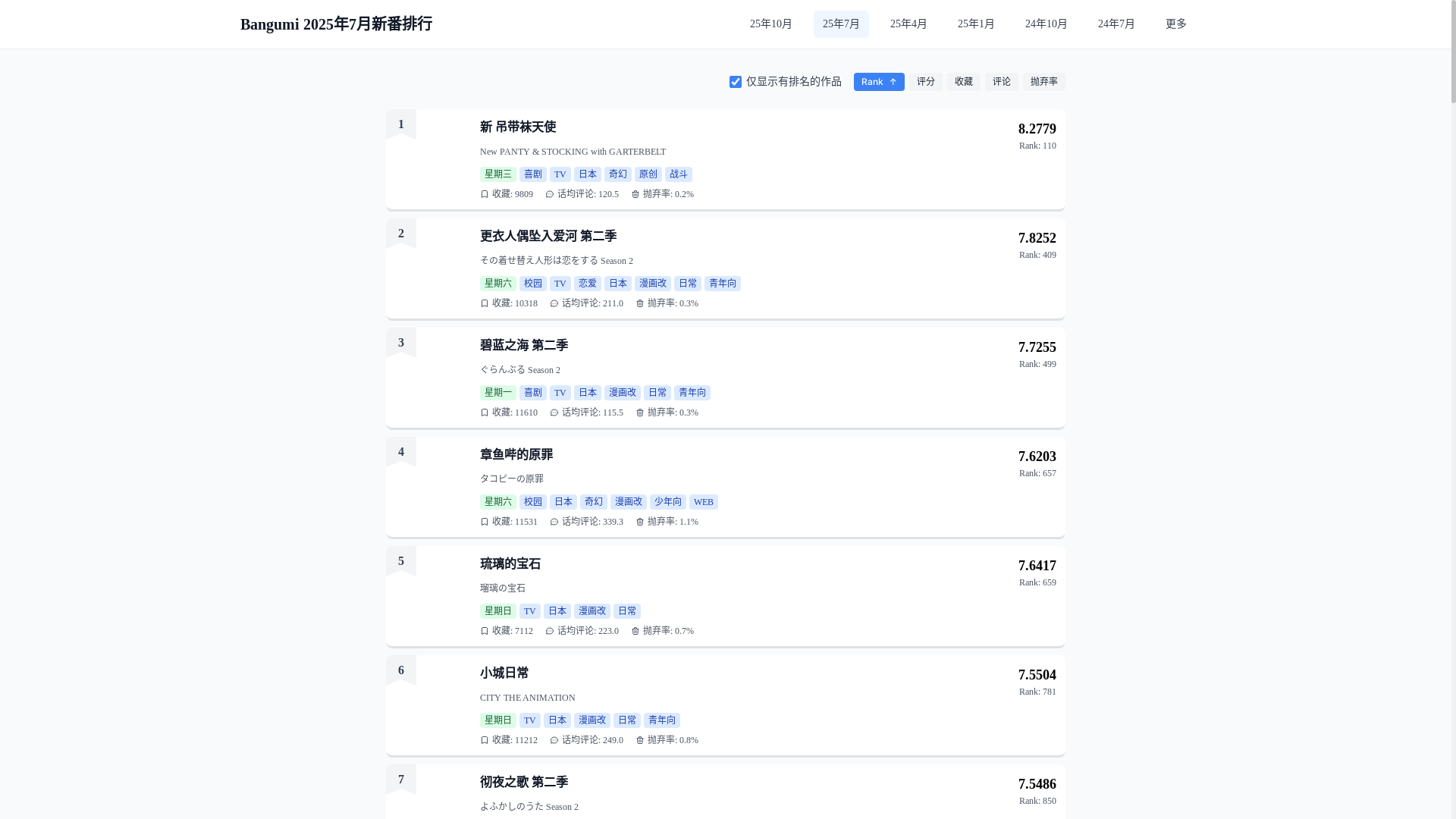 website screenshot of https://bangumi-seasonal-rank.pages.dev/