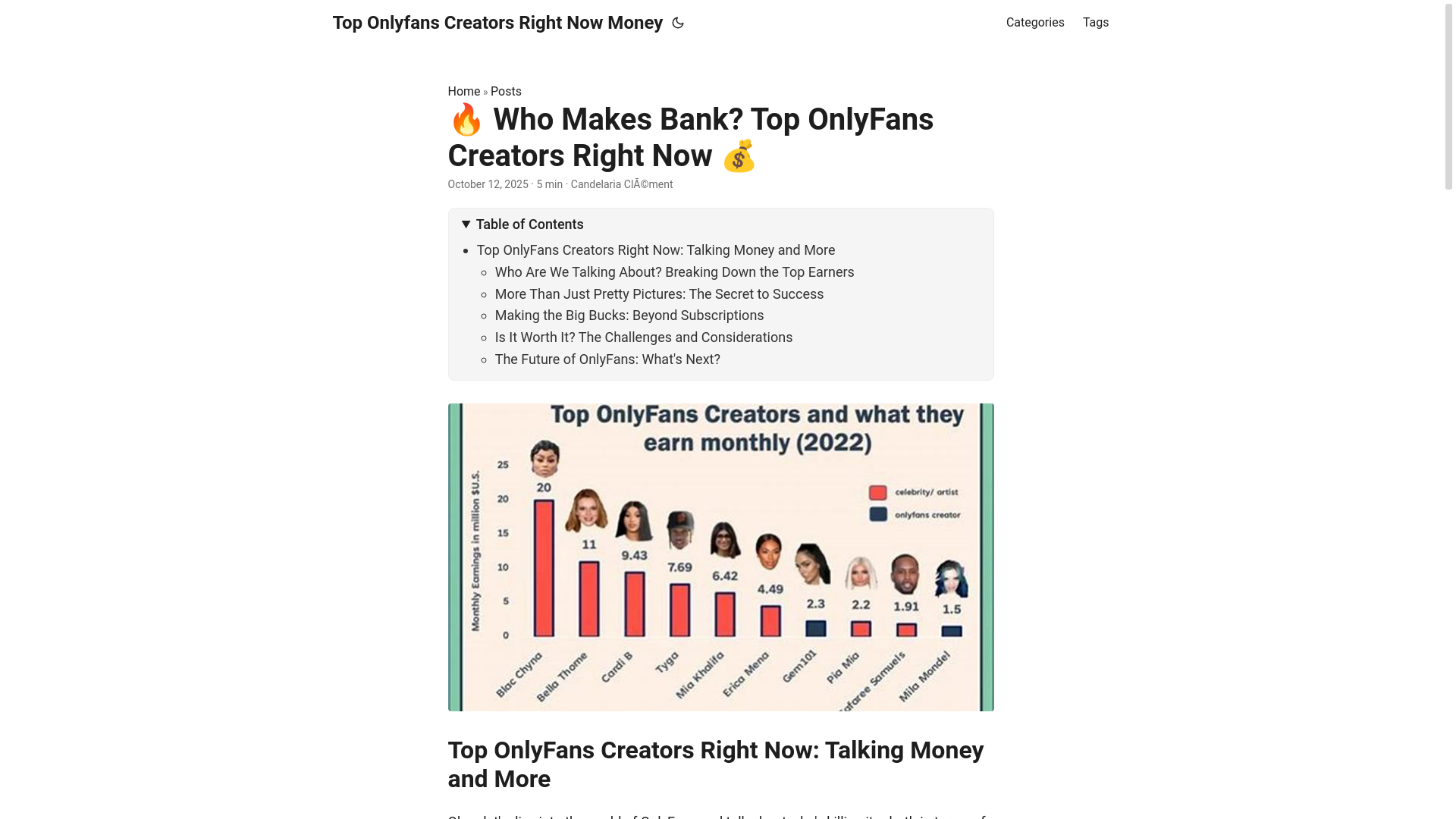 website screenshot of https://top-onlyfans-creators-right-now-money.pages.dev/