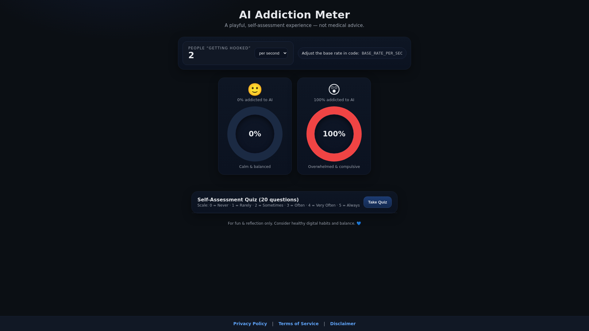 website screenshot of https://aiaddictionmeter.com/