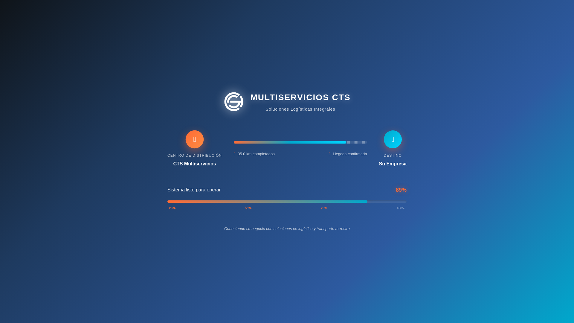 website screenshot of https://cts.com.ve