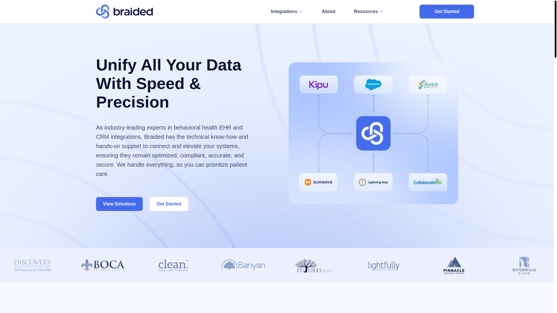 website screenshot of https://braidedpartners.com/