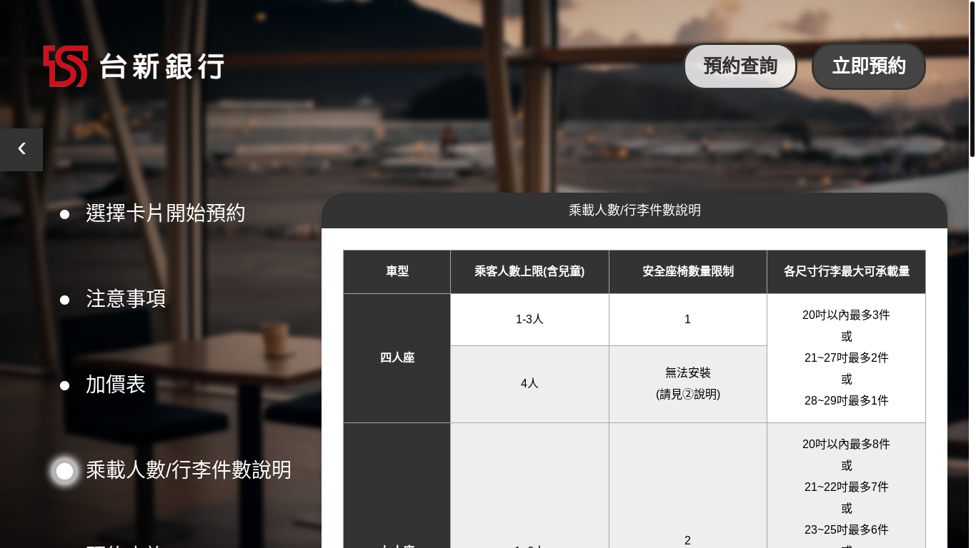website screenshot of https://taishinbank.vlimo.com.tw/tw/description.aspx