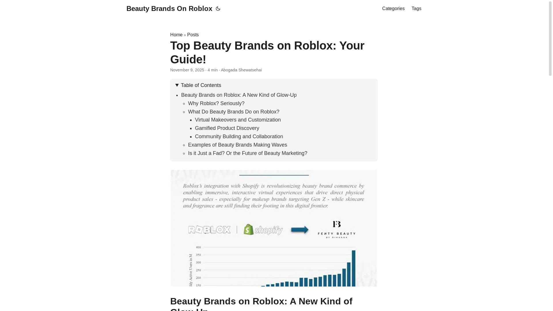 website screenshot of https://beauty-brands-on-roblox.pages.dev/