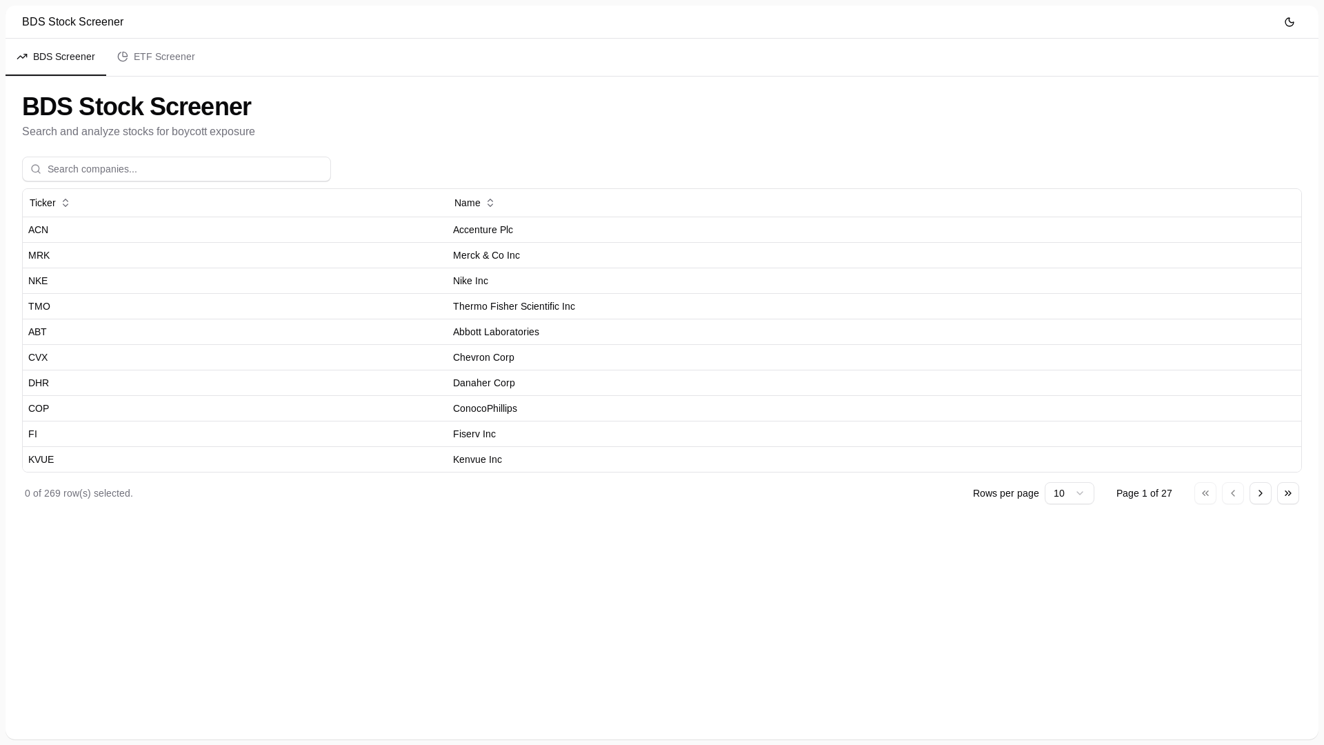 website screenshot of https://boystk.com/