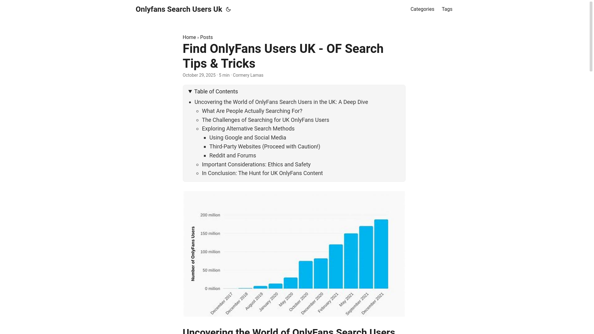 website screenshot of https://onlyfans-search-users-uk.pages.dev/