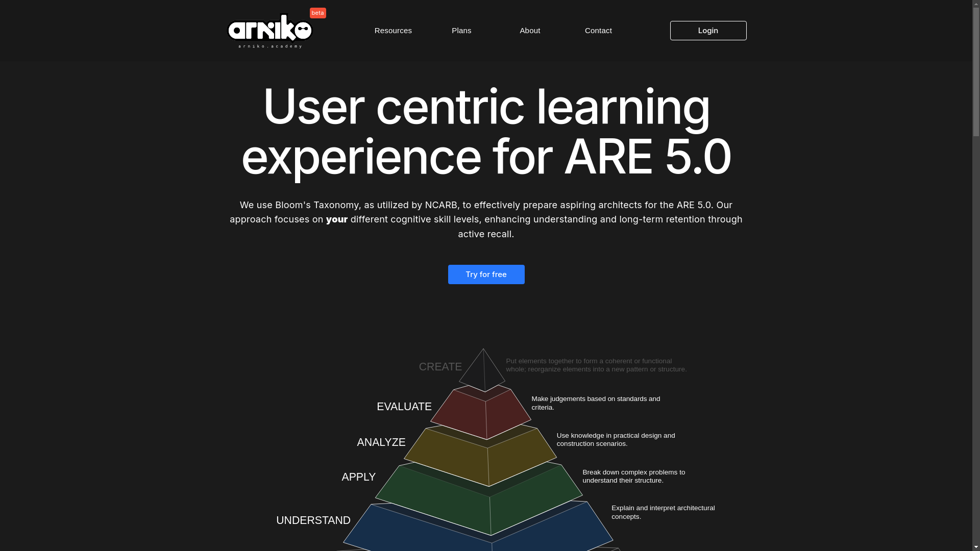 website screenshot of https://beta-arniko-academy.pages.dev/