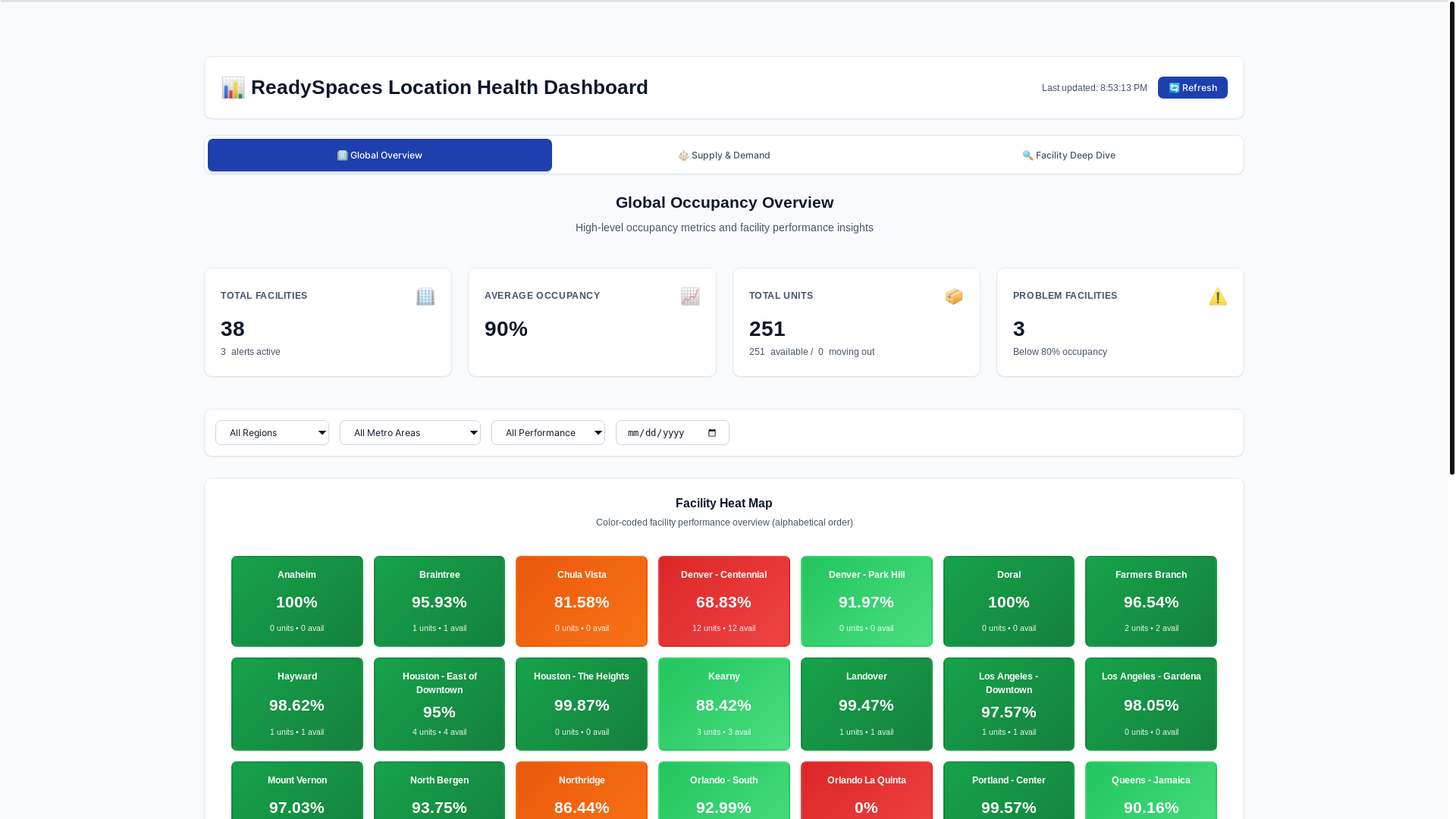 website screenshot of https://glance.pages.dev/