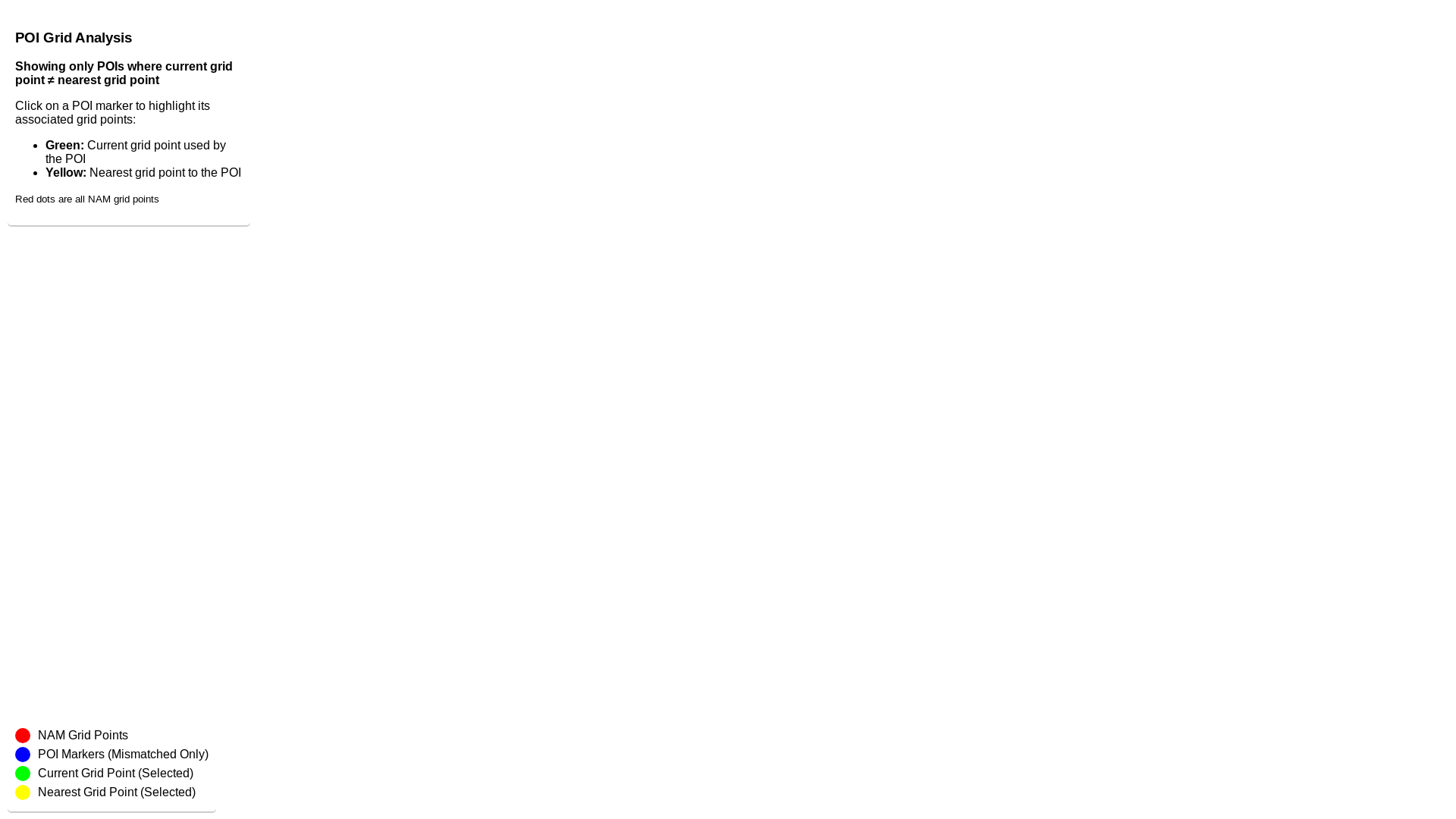 website screenshot of https://nam-analysis.pages.dev/