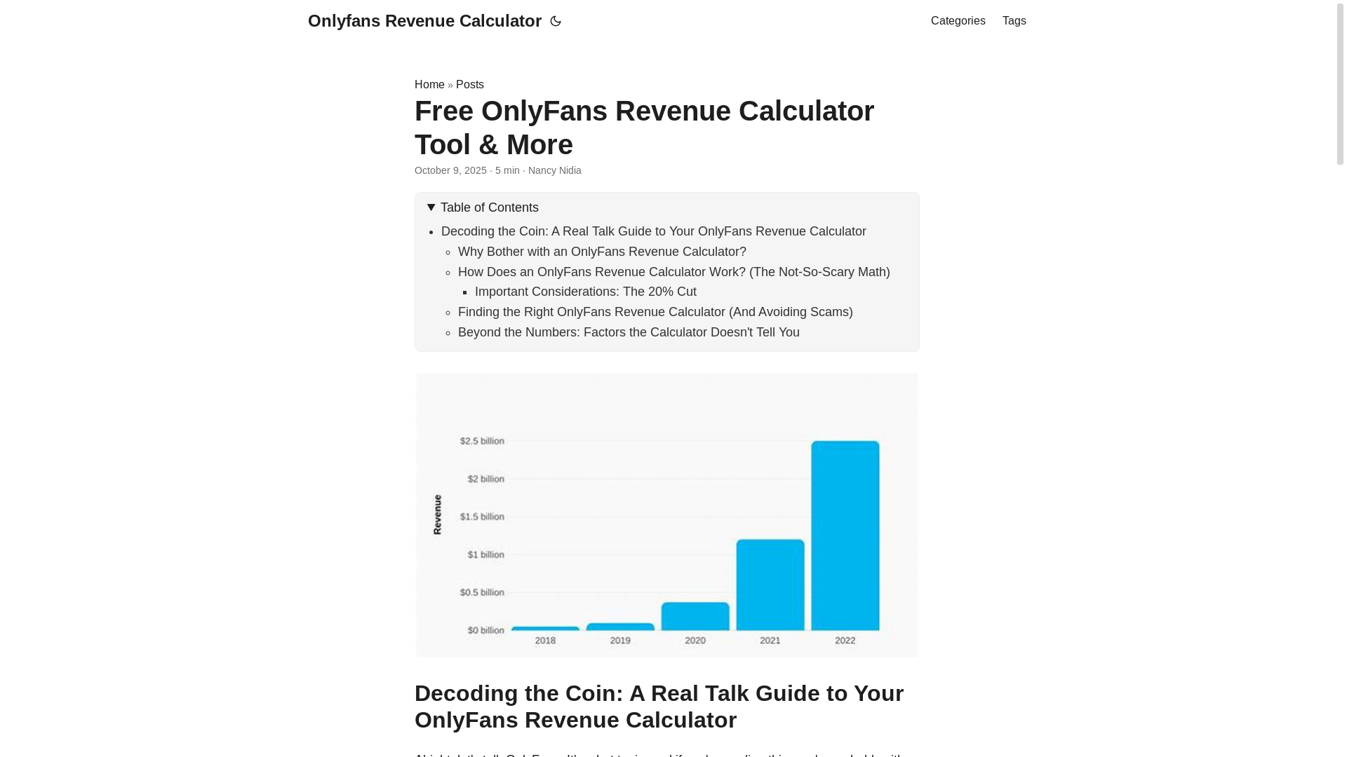 website screenshot of https://onlyfans-revenue-calculator.pages.dev/