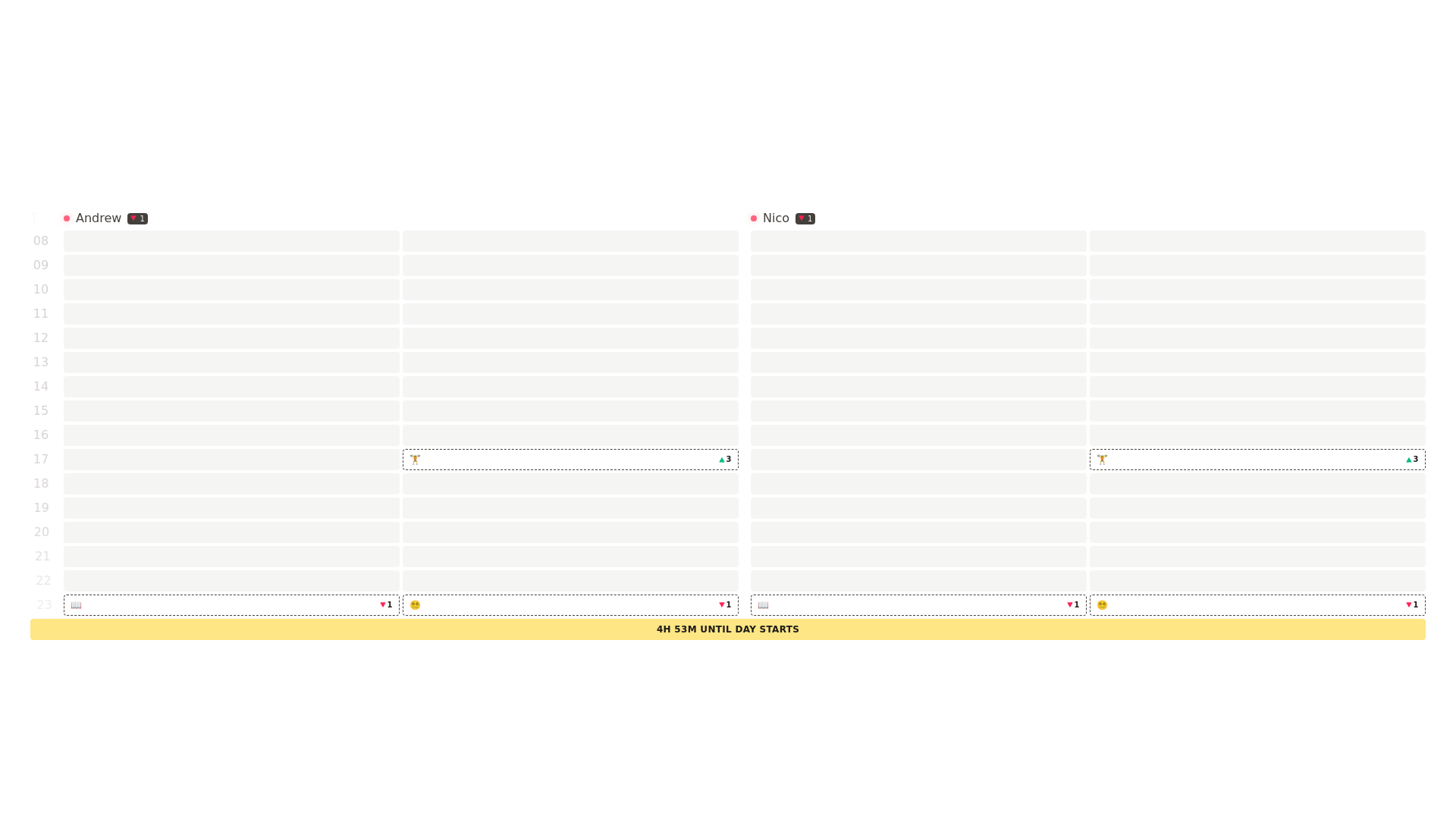 website screenshot of https://founderszoo.dev/