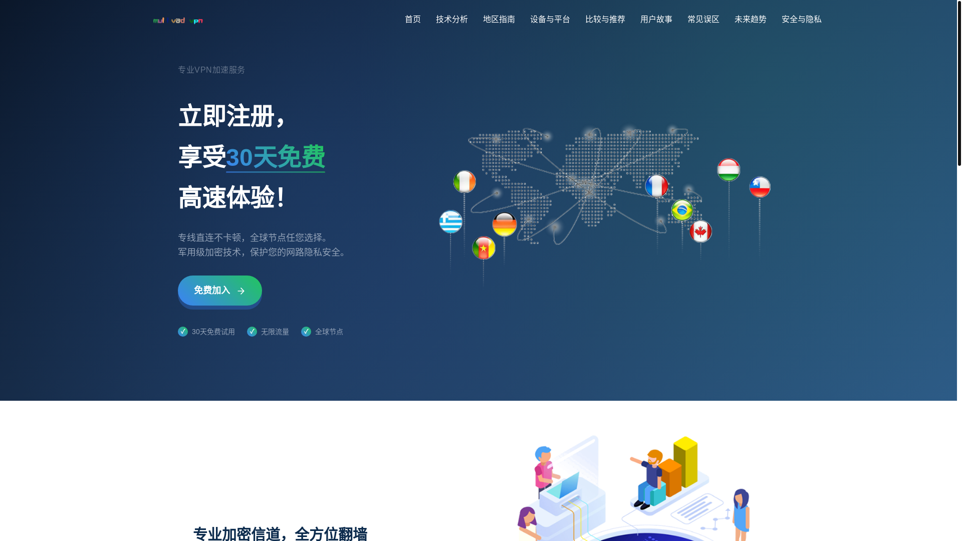 website screenshot of https://cn-mullvadvpn.com/