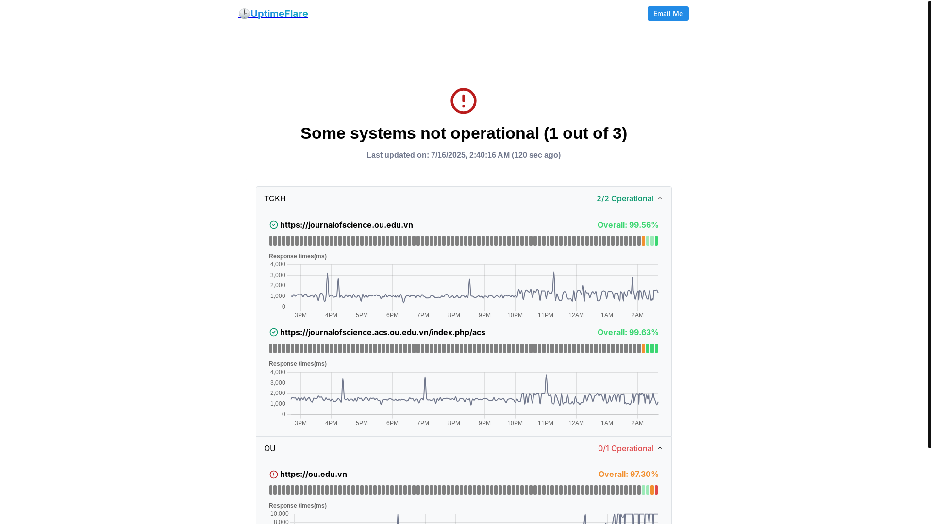 website screenshot of https://uptimeflare-8ak.pages.dev/