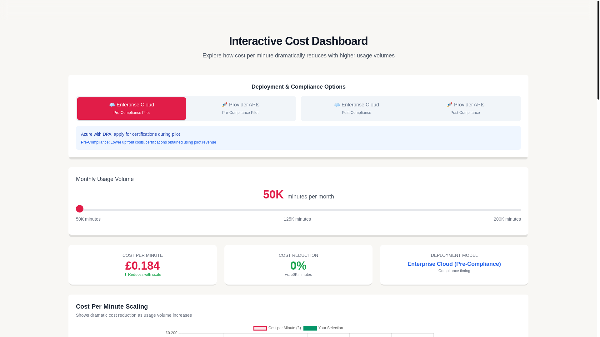 website screenshot of https://rcuk-cost.pages.dev/