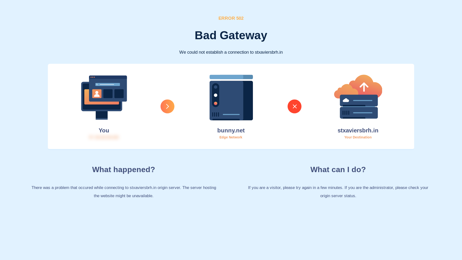 website screenshot of https://stxaviersbrh.in/