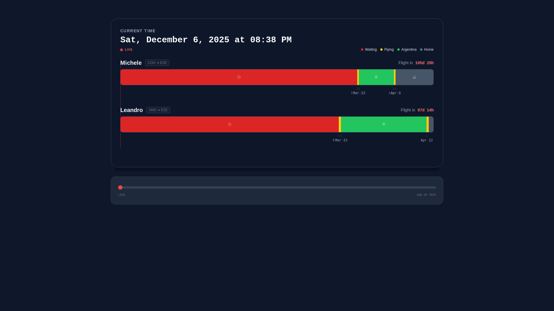 website screenshot of https://vacationtime.pages.dev/