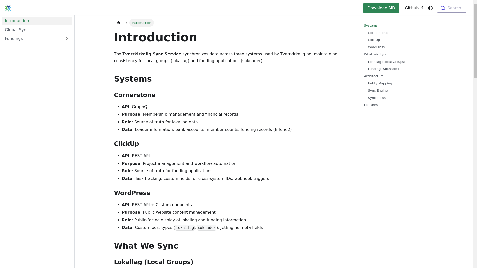 website screenshot of https://dev-docs-tverrkirkelig-xsfye.kinsta.page