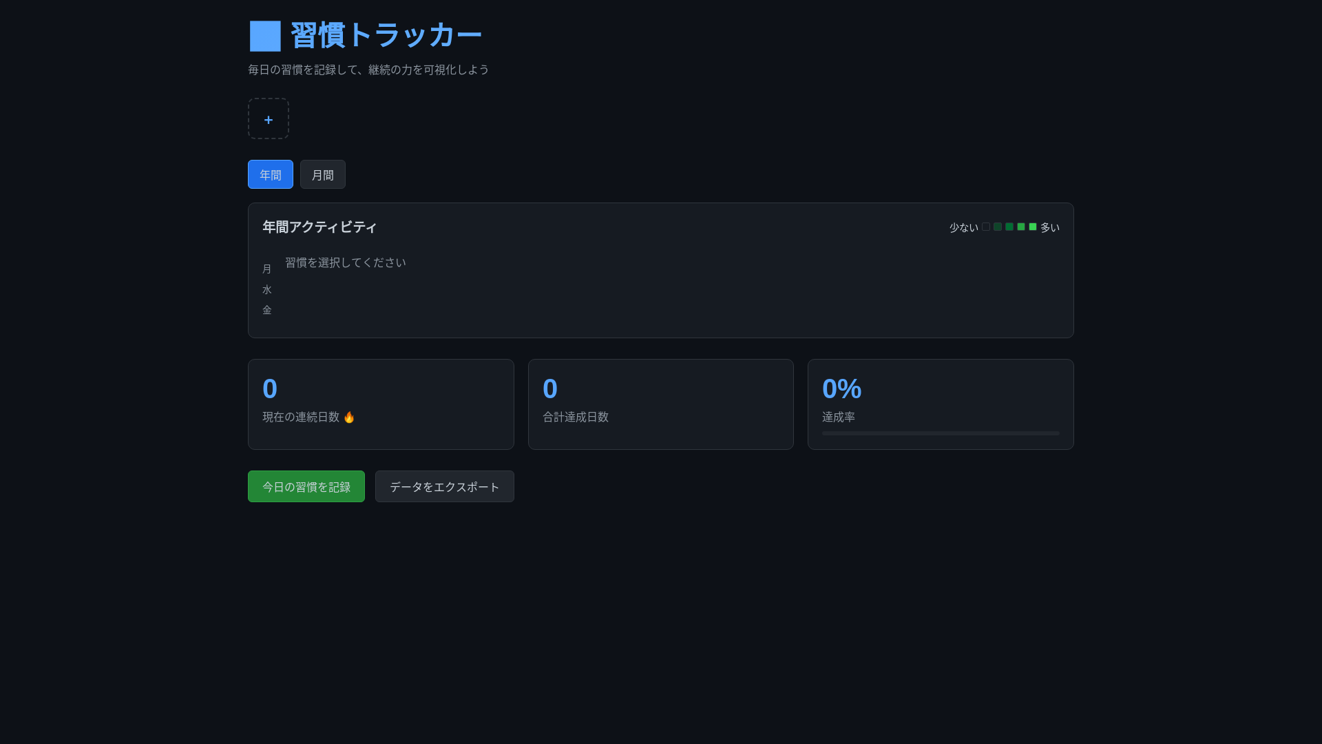 website screenshot of https://habit-tracker-visual.pages.dev/