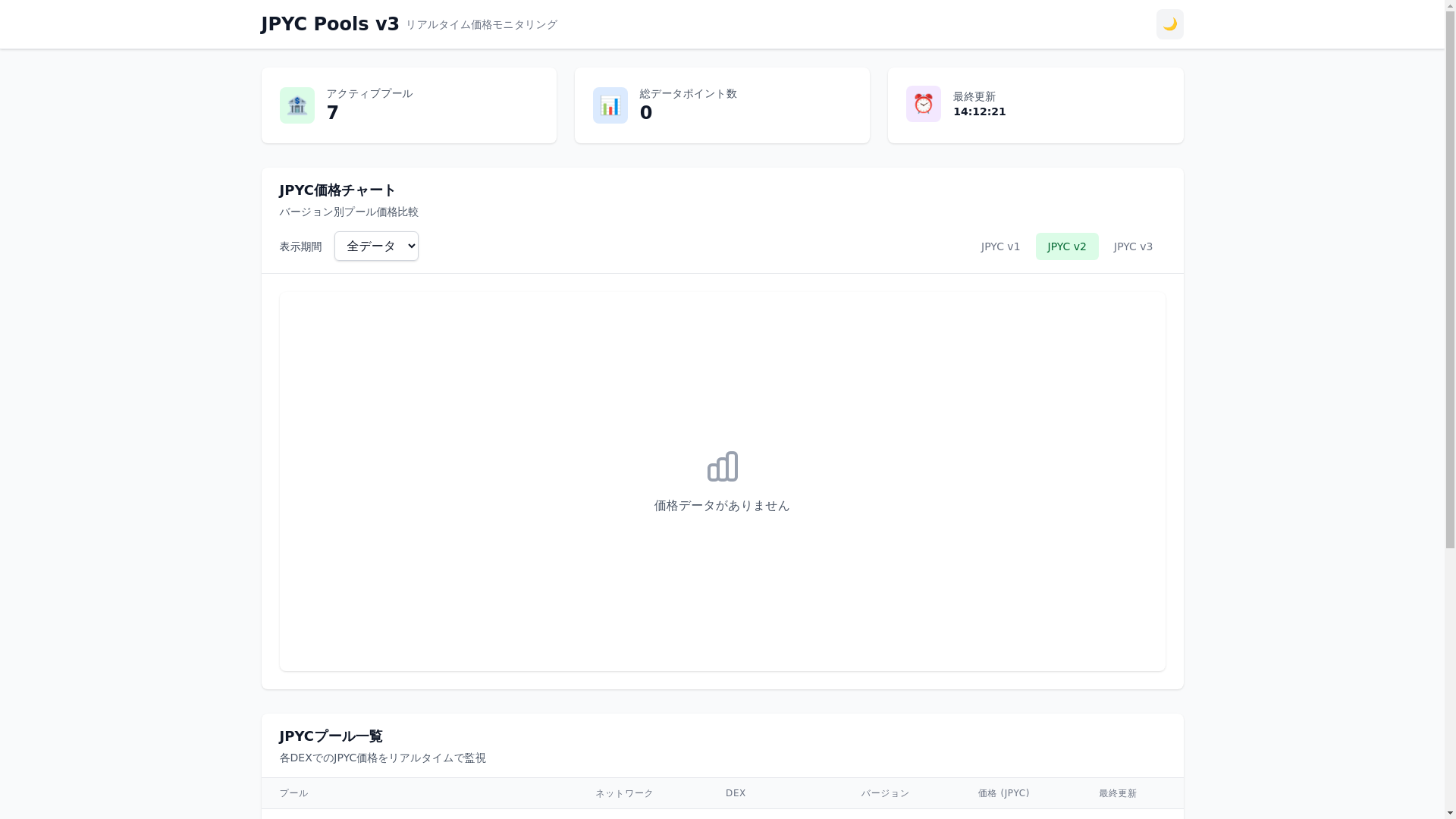 website screenshot of https://jpyc-pools-v3-pages.pages.dev/